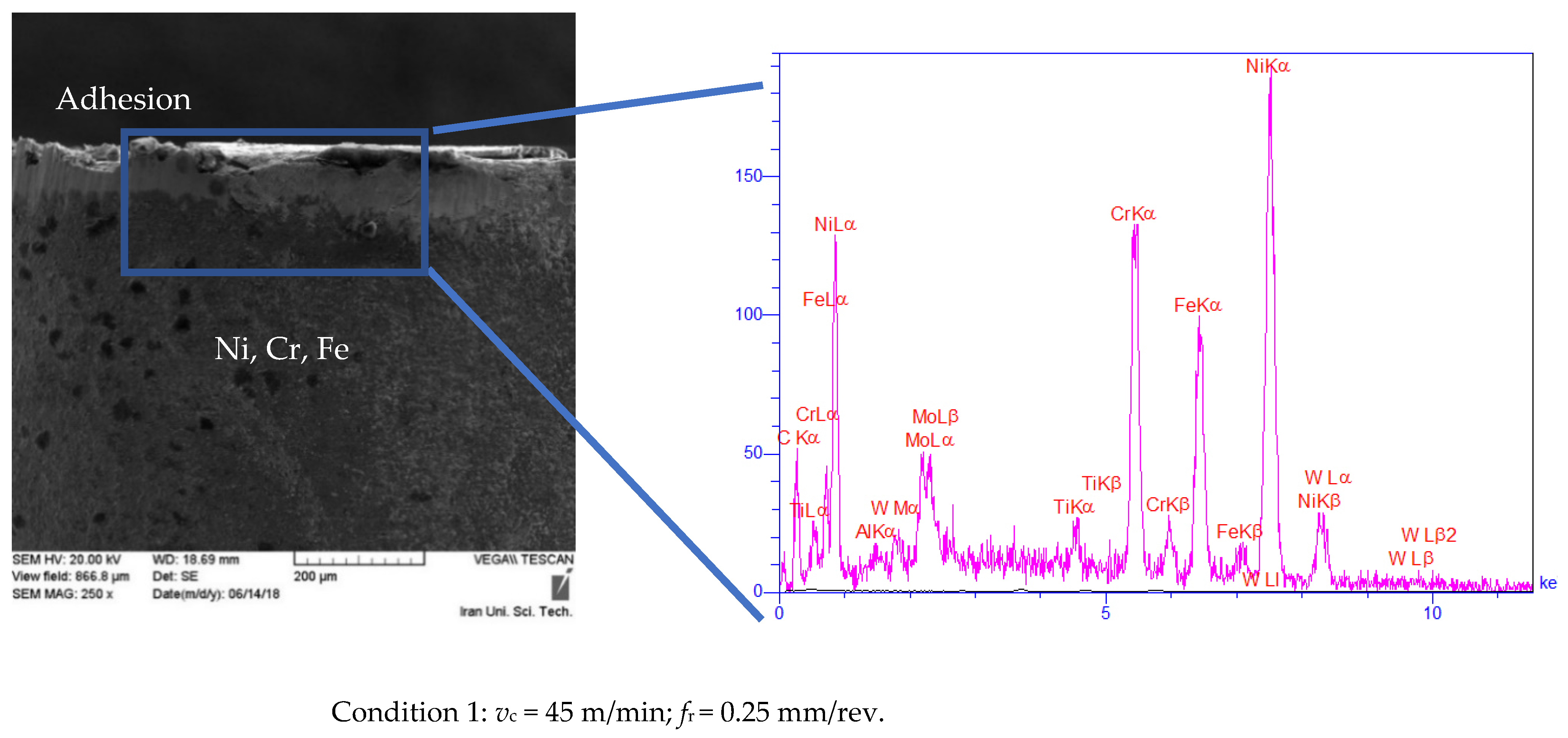 Materials 14 00592 g005a