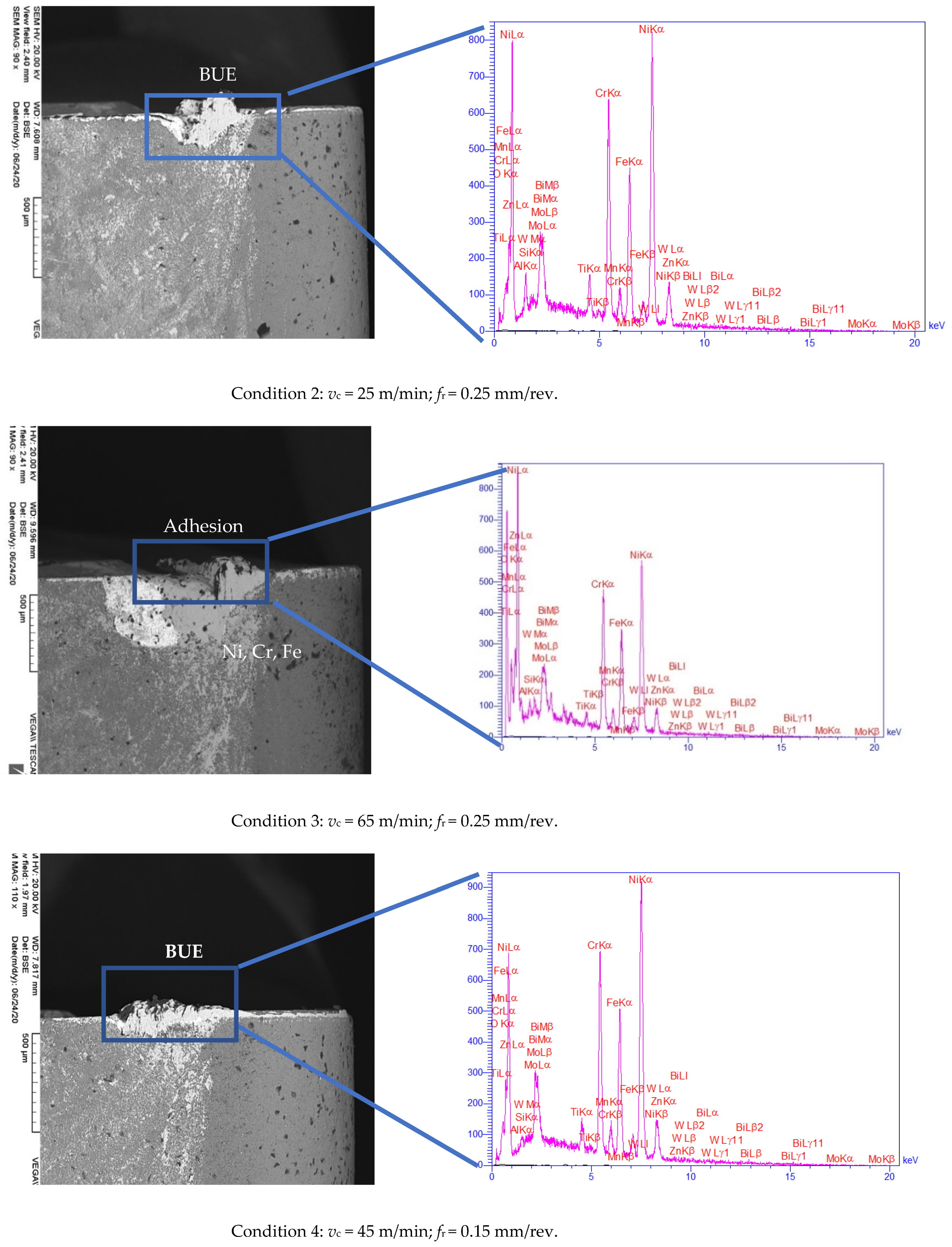 Materials 14 00592 g005b