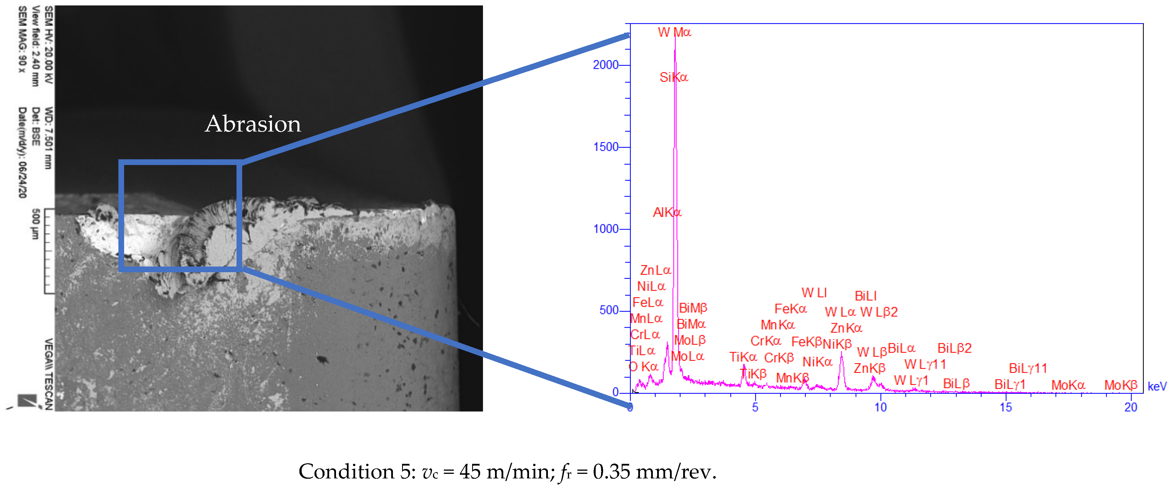 Materials 14 00592 g005c