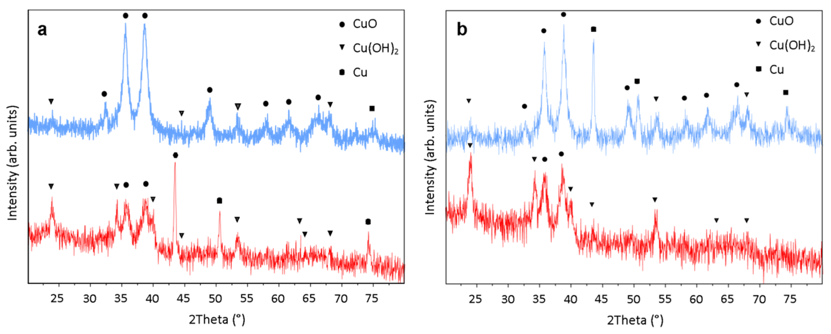 Materials 14 00603 g002