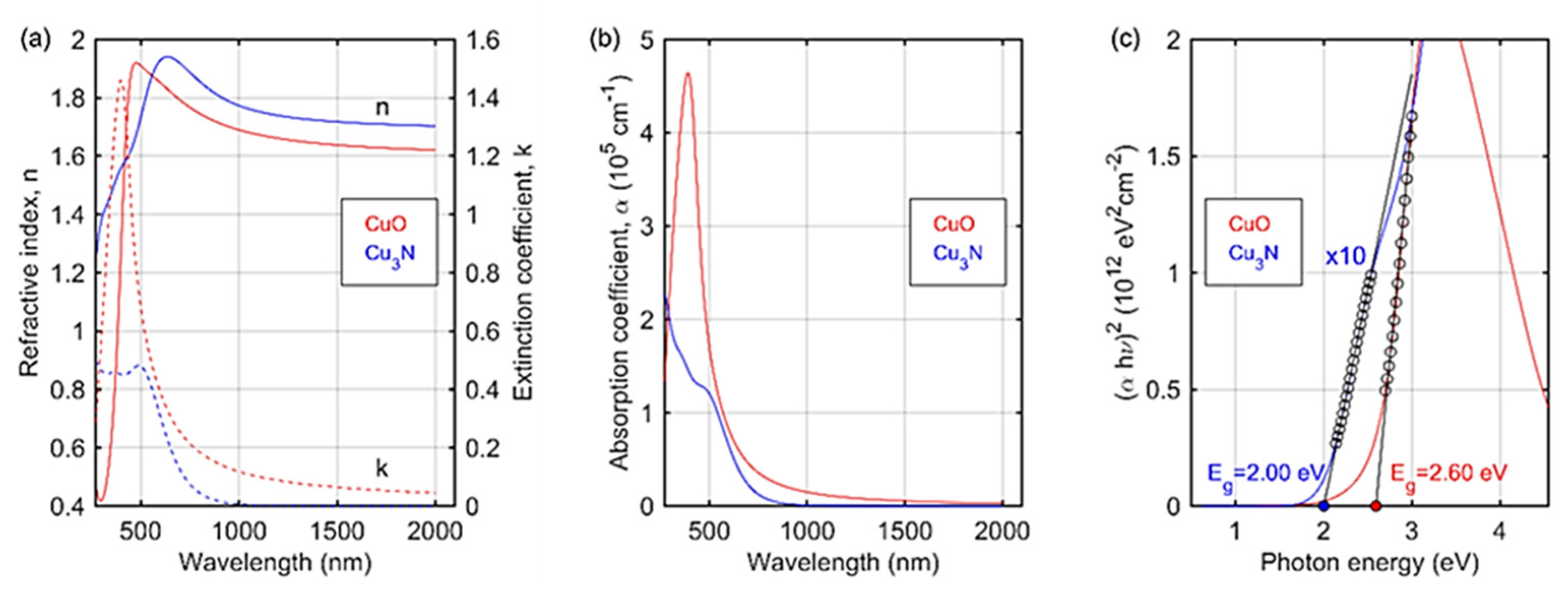 Materials 14 00603 g010
