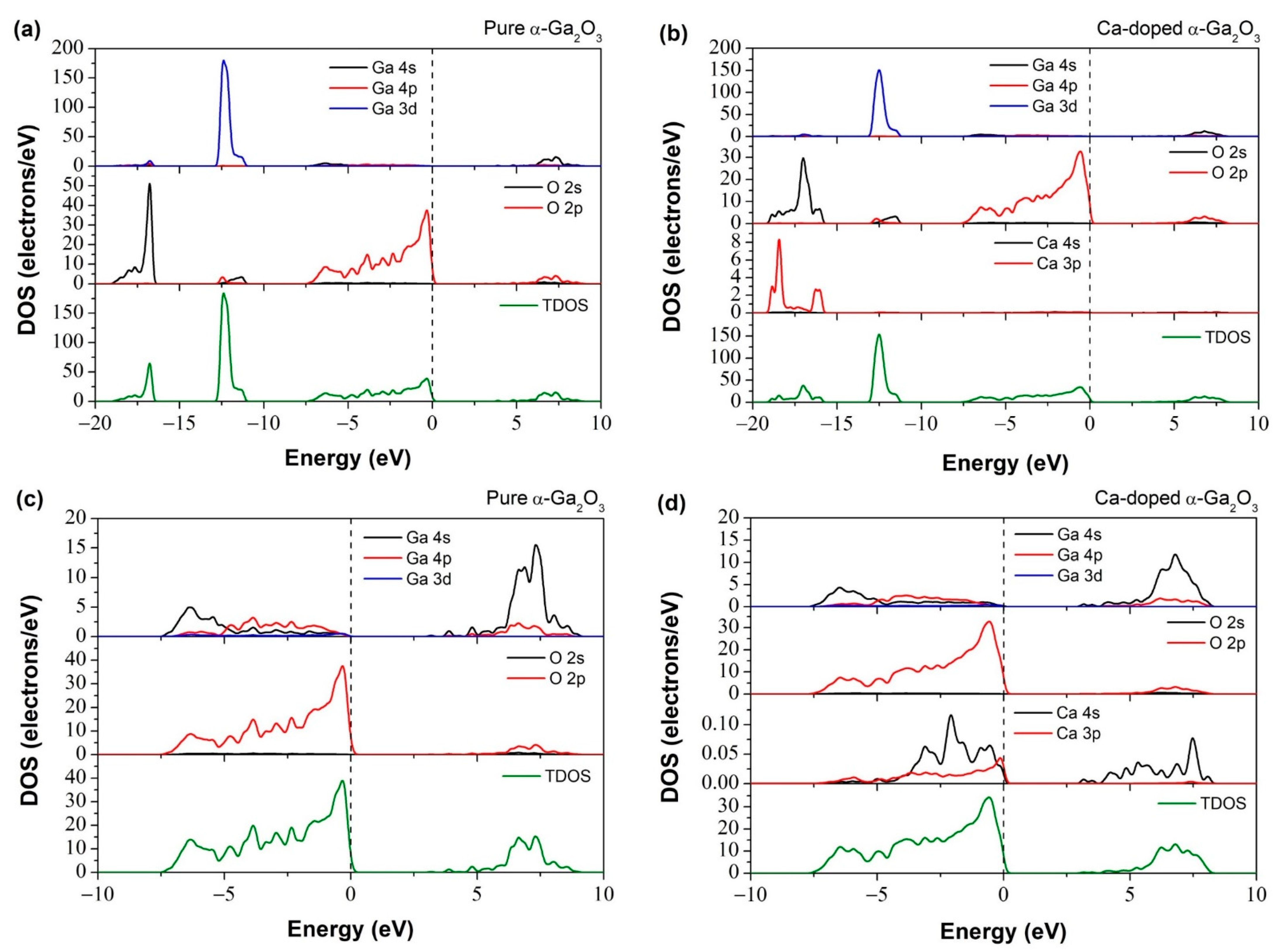 Materials 14 00604 g004