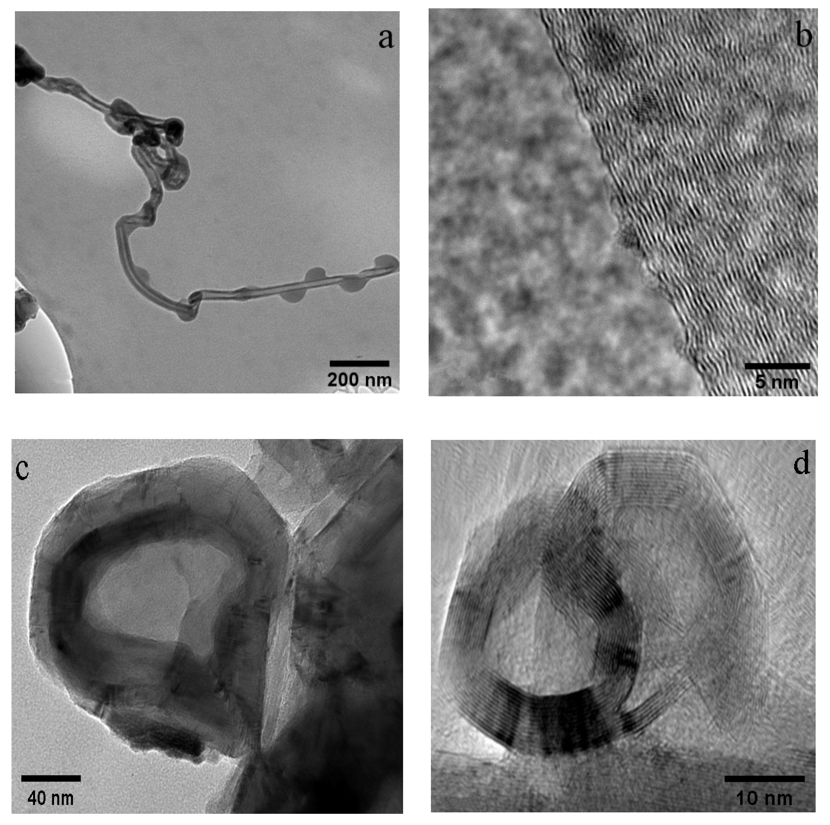 Materials 14 00608 g002 Materials 14 00608 g002