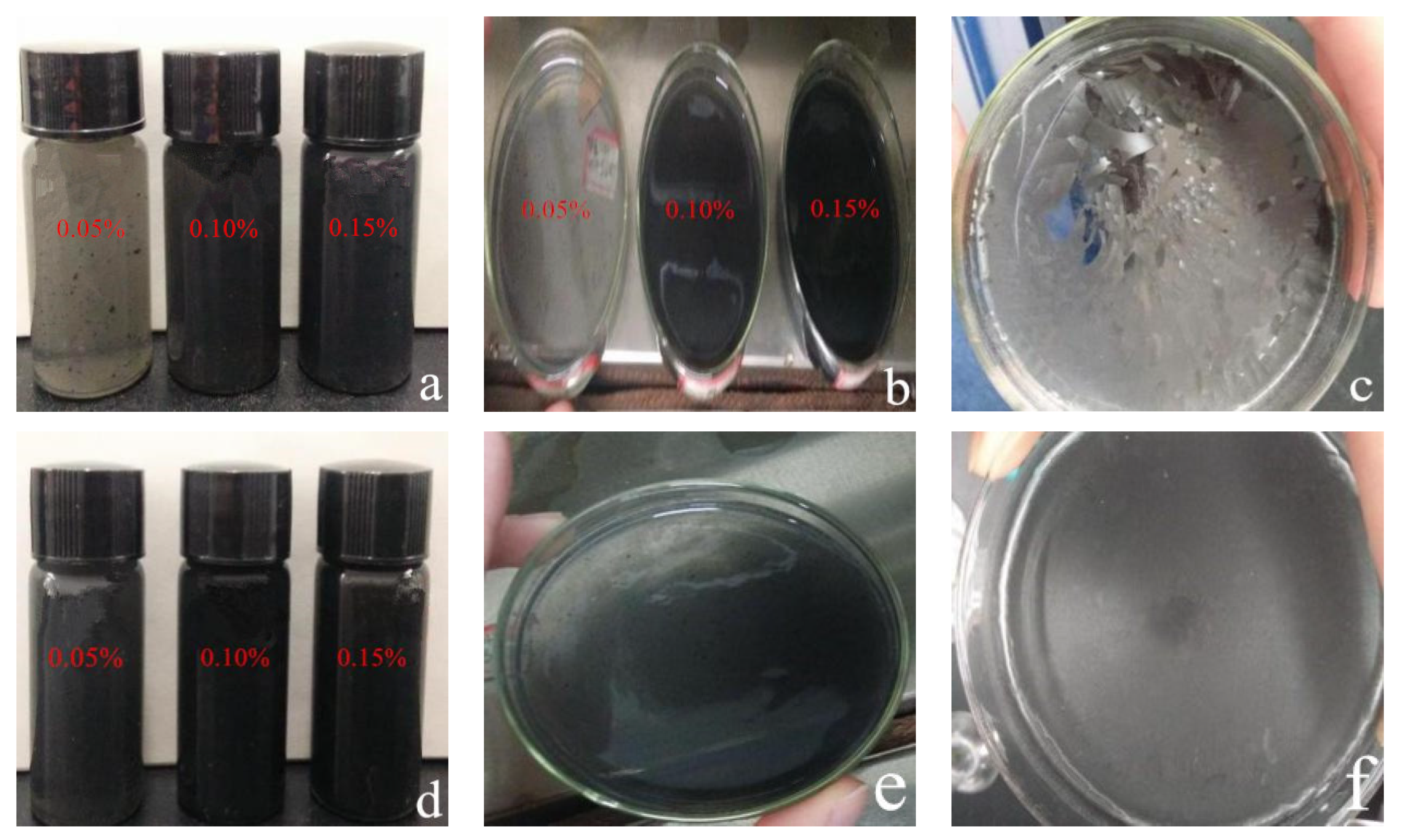 Materials 14 00608 g003 Materials 14 00608 g003