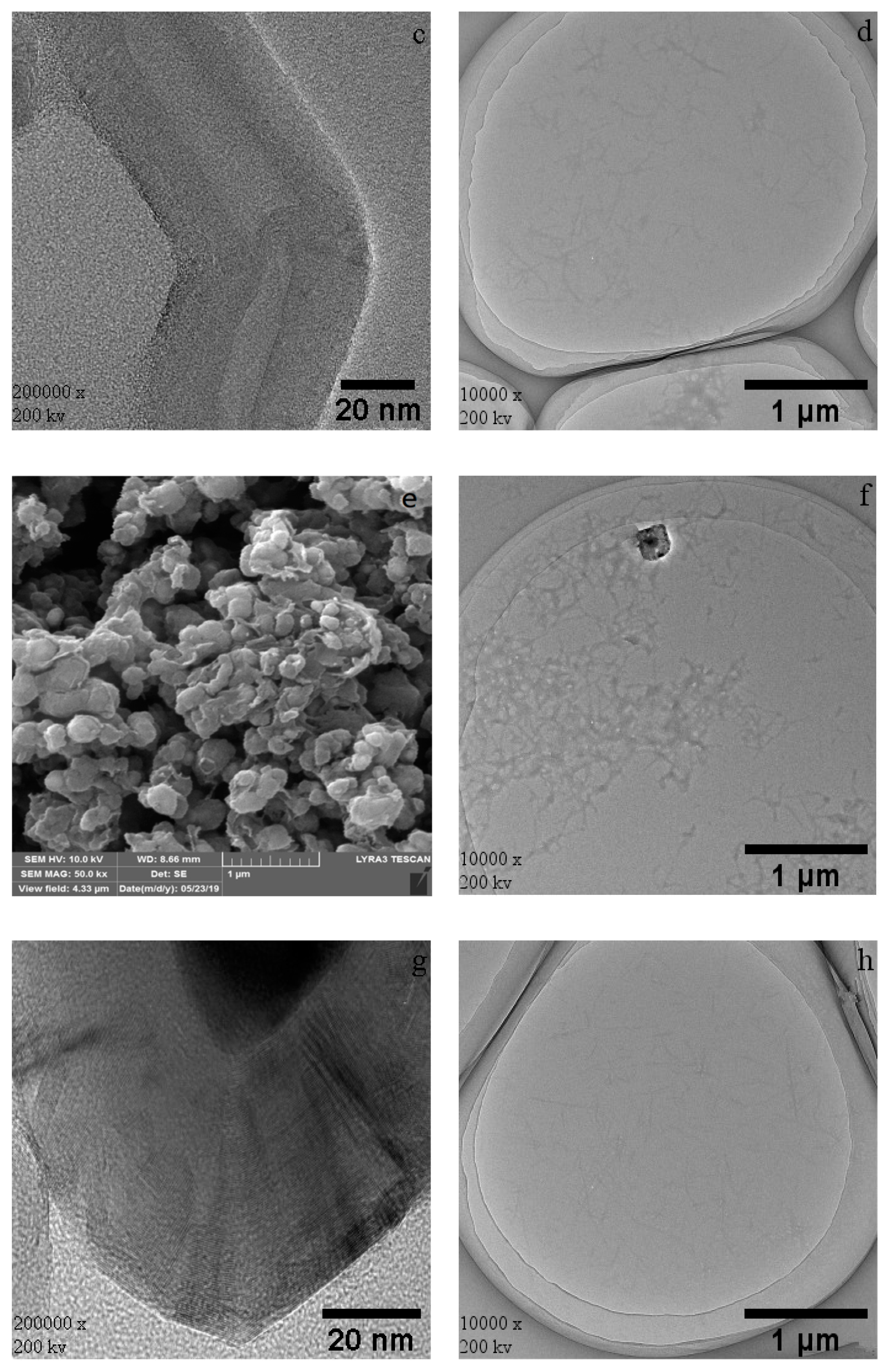 Materials 14 00608 g004b Materials 14 00608 g004b