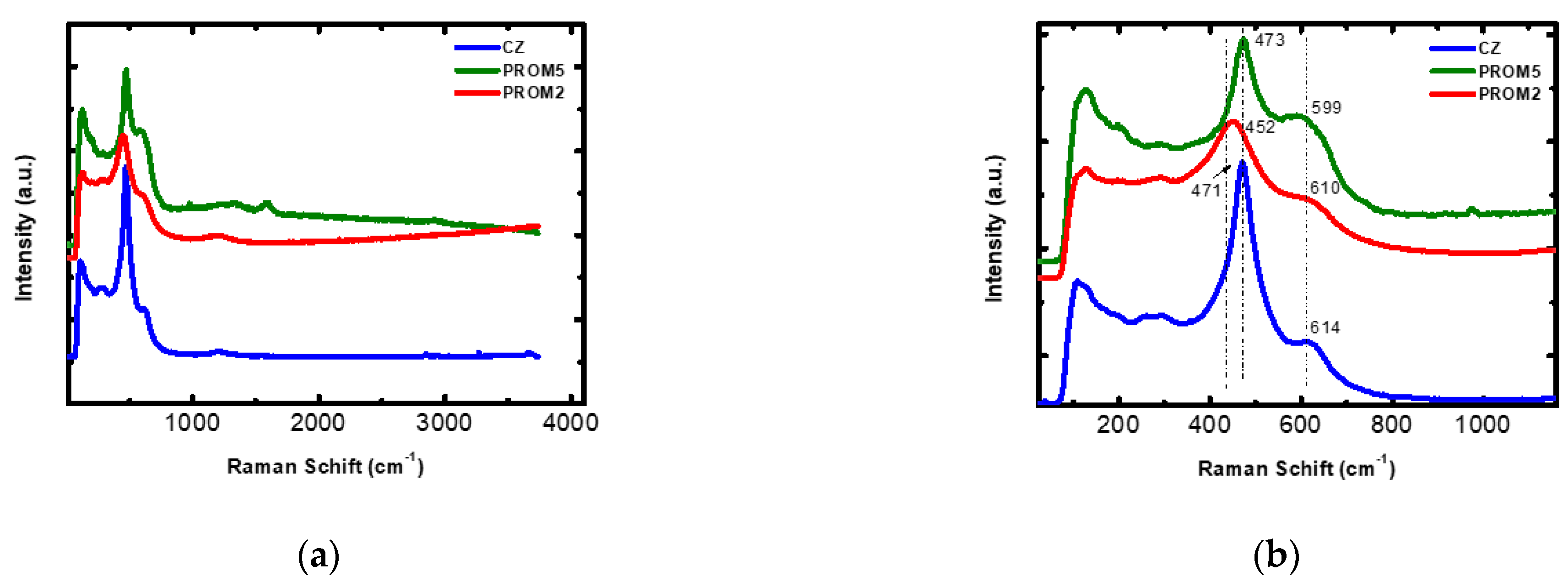 Materials 14 00622 g008