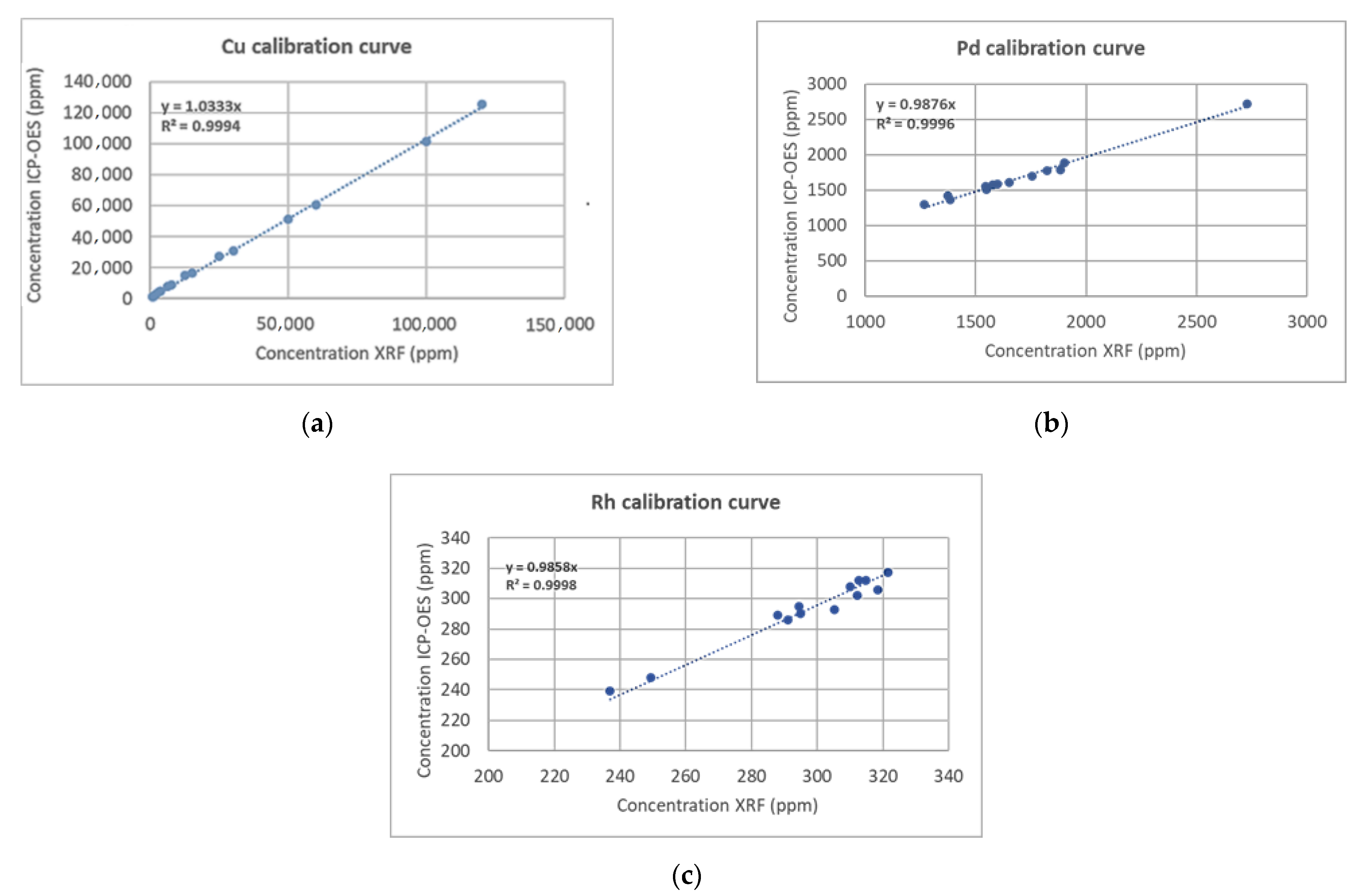 Materials 14 00622 g014