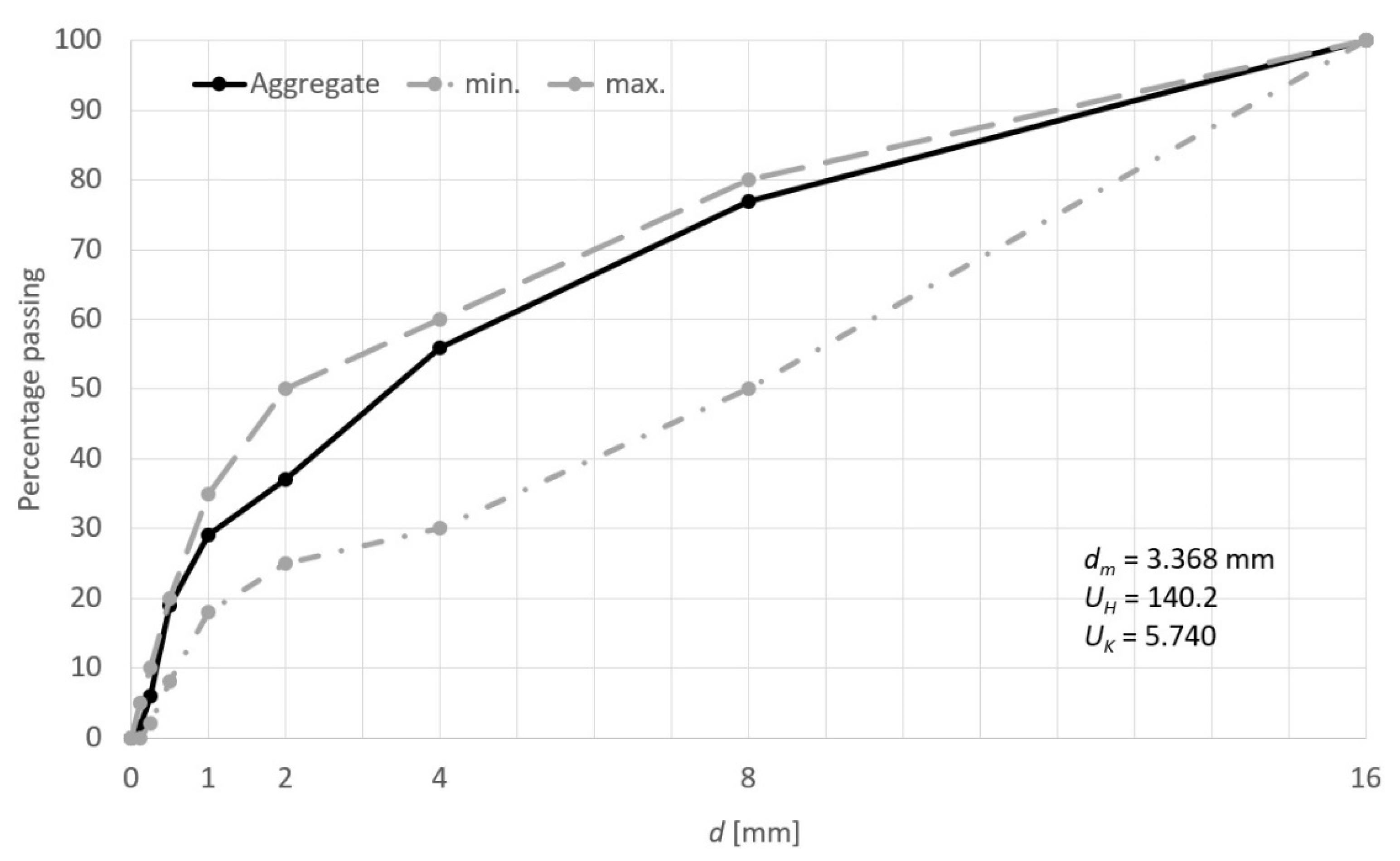 Materials 14 00624 g001