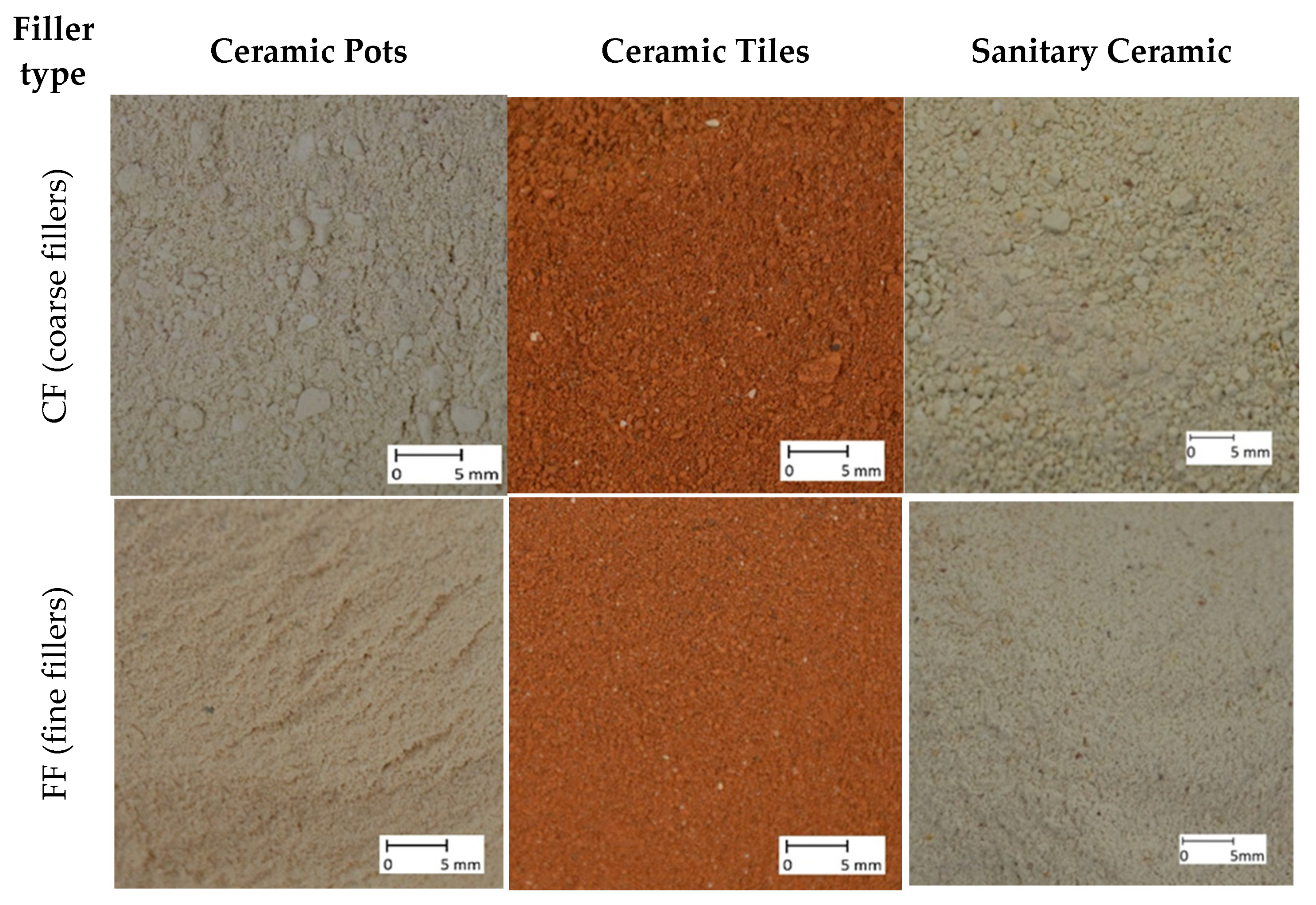 Materials 14 00624 g002