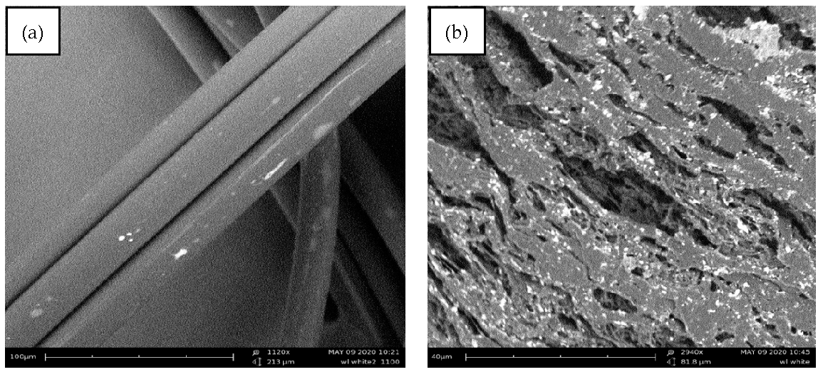 Materials 14 00637 g007 Materials 14 00637 g007