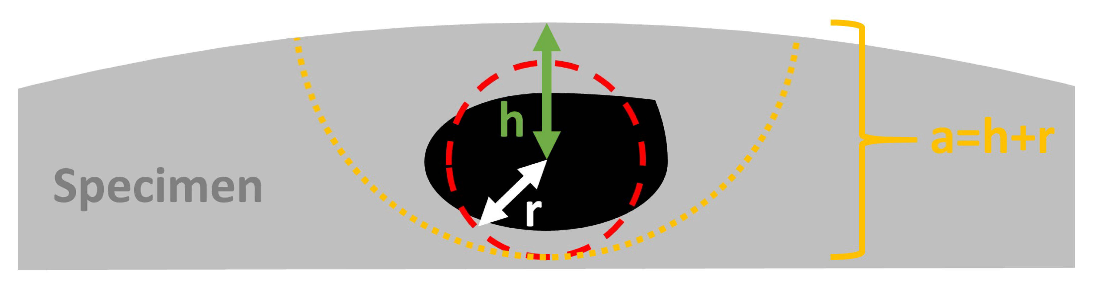 Materials 14 00640 g003 Materials 14 00640 g003