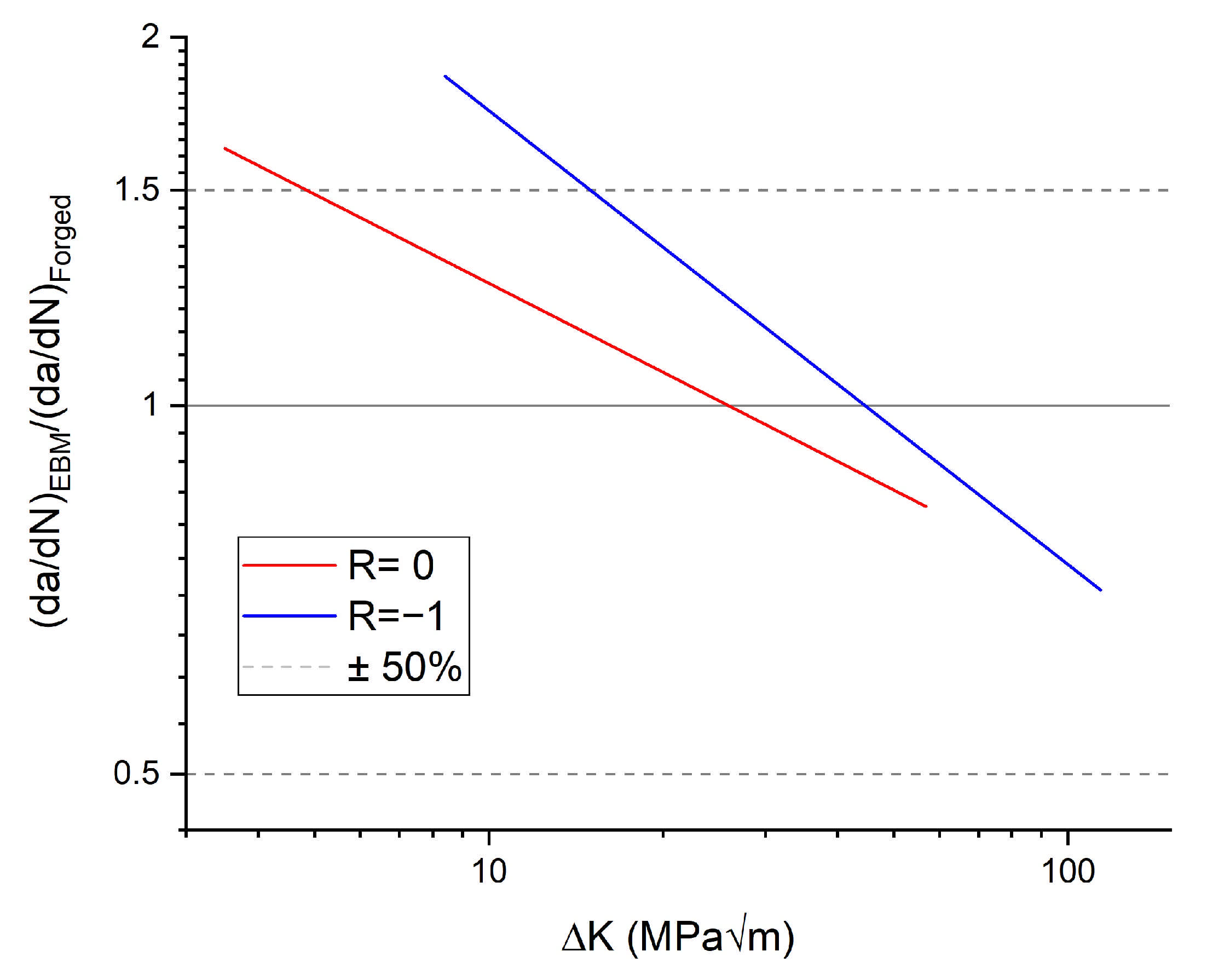 Materials 14 00640 g005 Materials 14 00640 g005