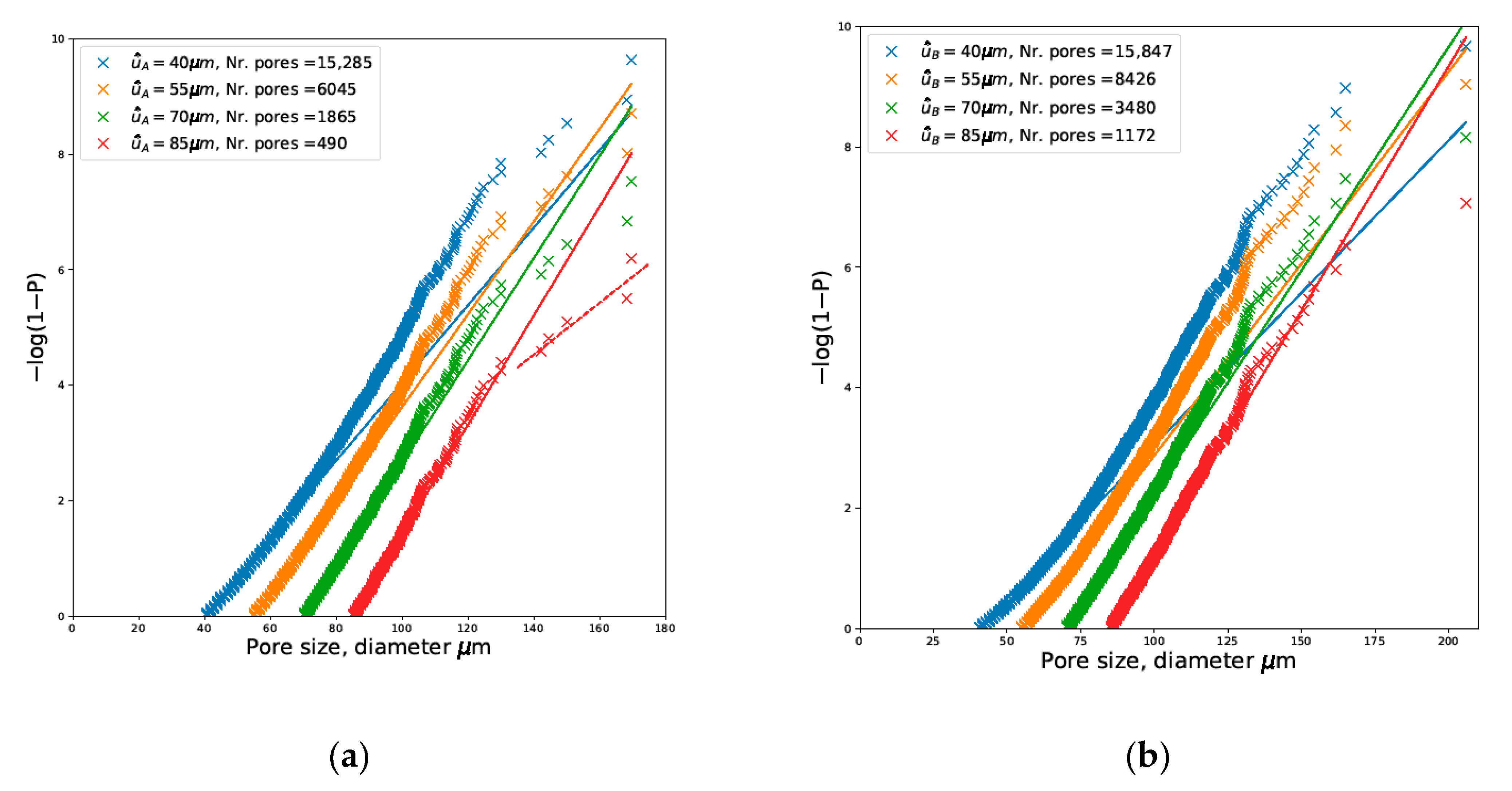Materials 14 00640 g009 Materials 14 00640 g009