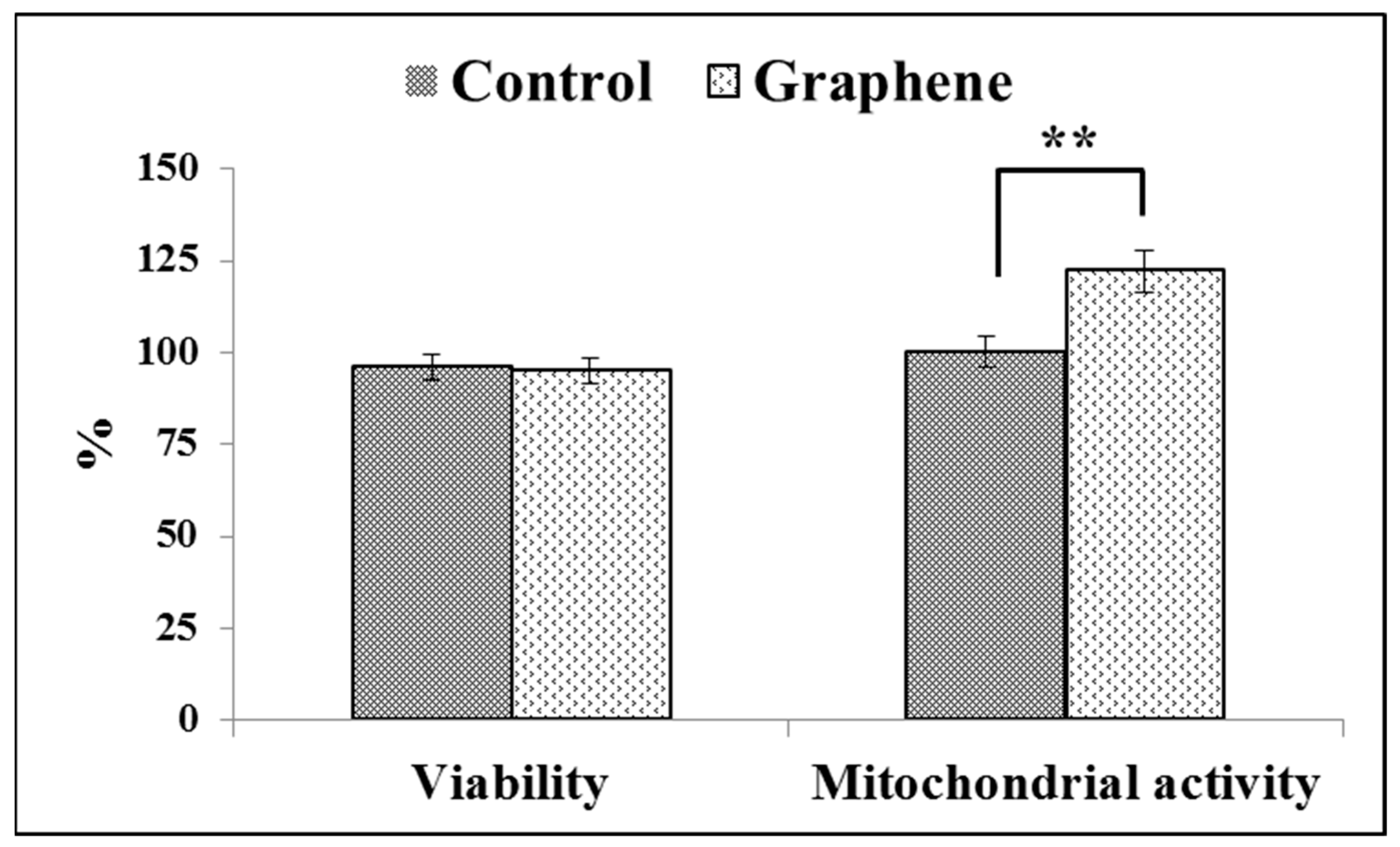 Materials 14 00643 g006