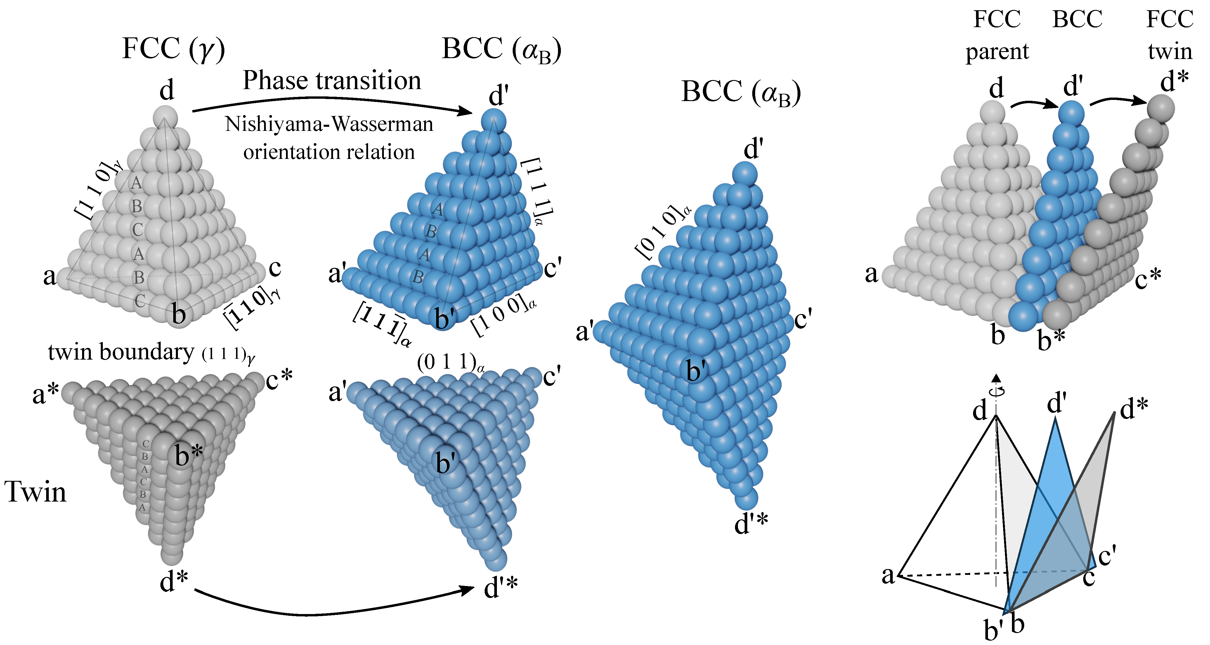 Materials 14 00654 g010