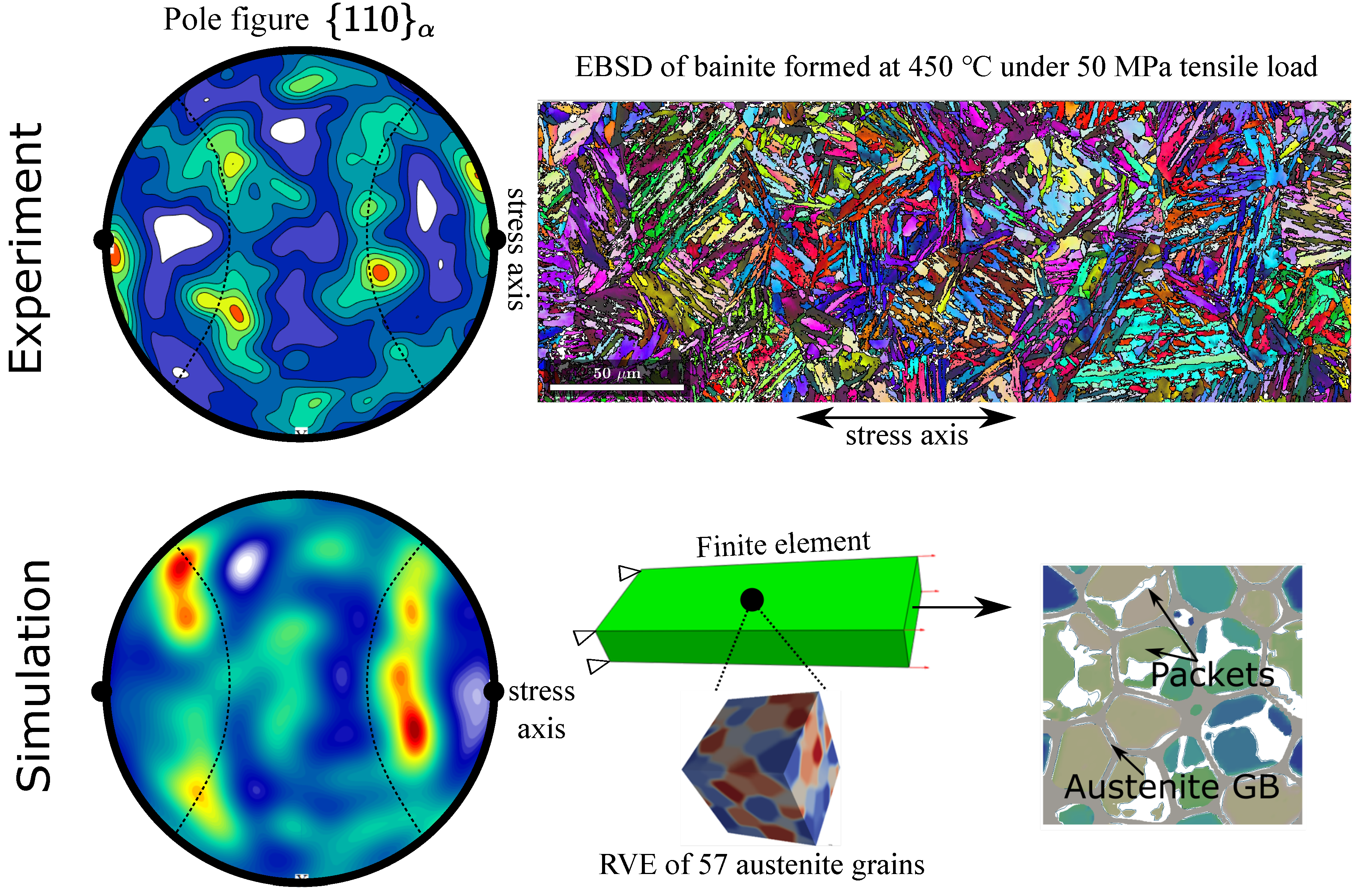 Materials 14 00654 g012