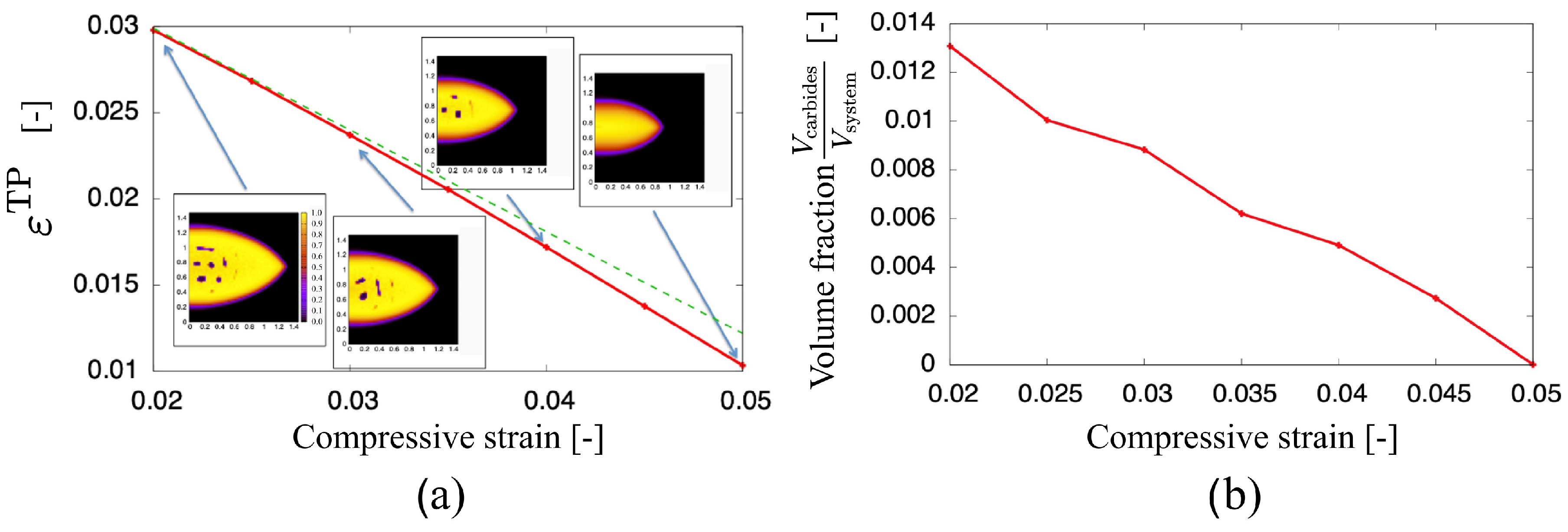 Materials 14 00654 g015