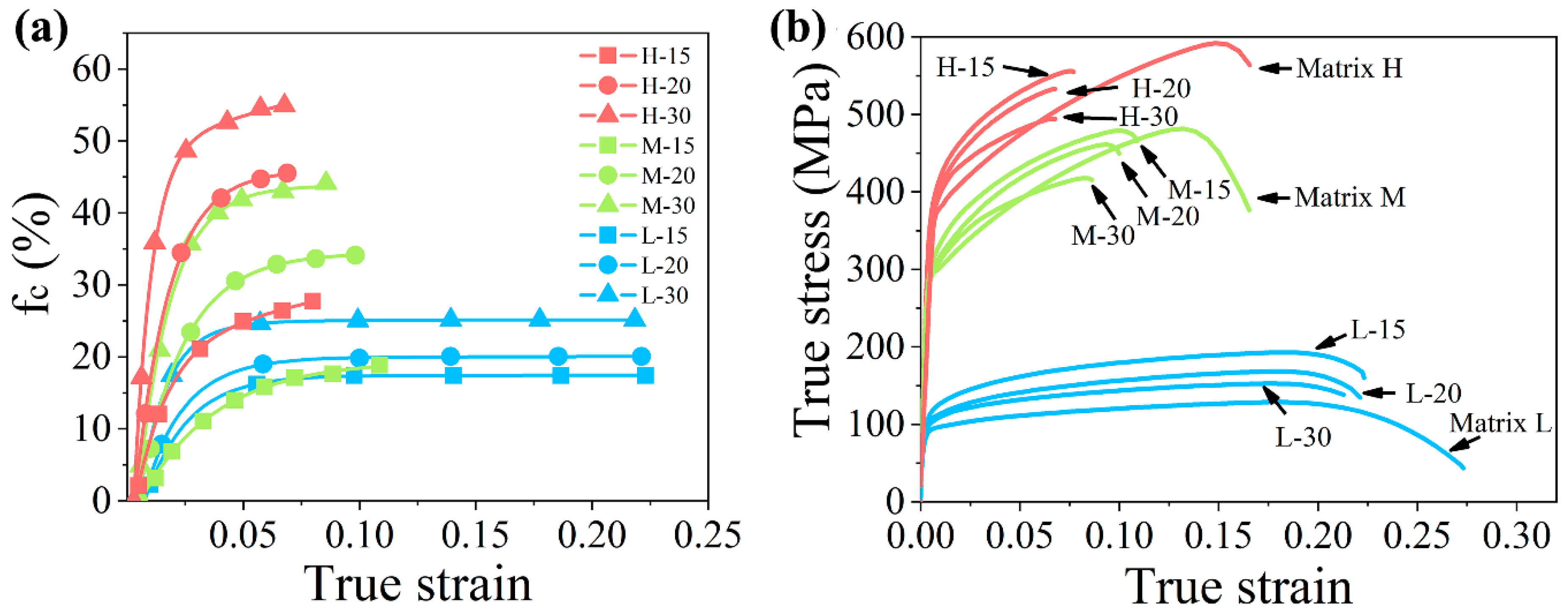 Materials 14 00675 g004