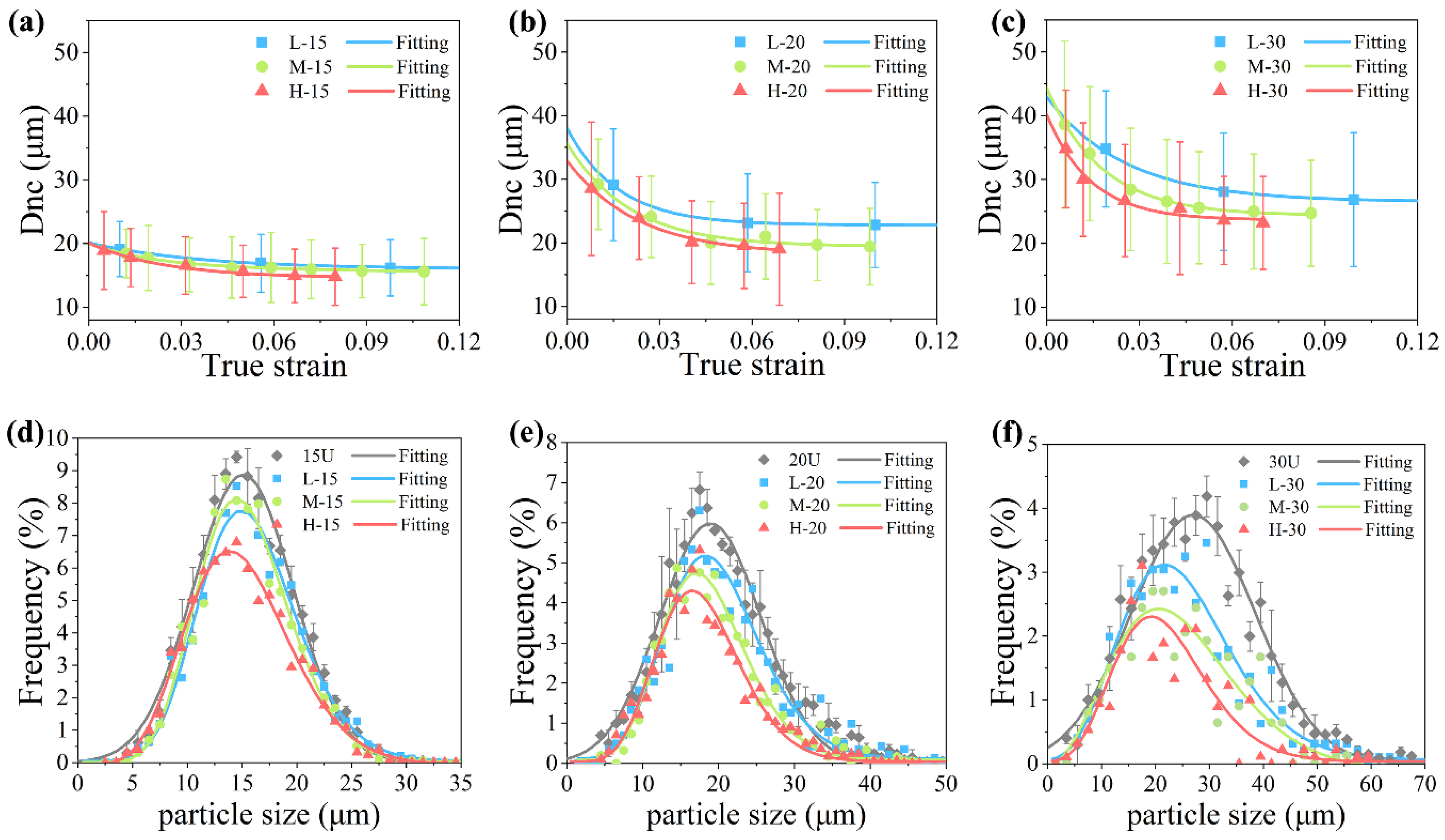 Materials 14 00675 g005