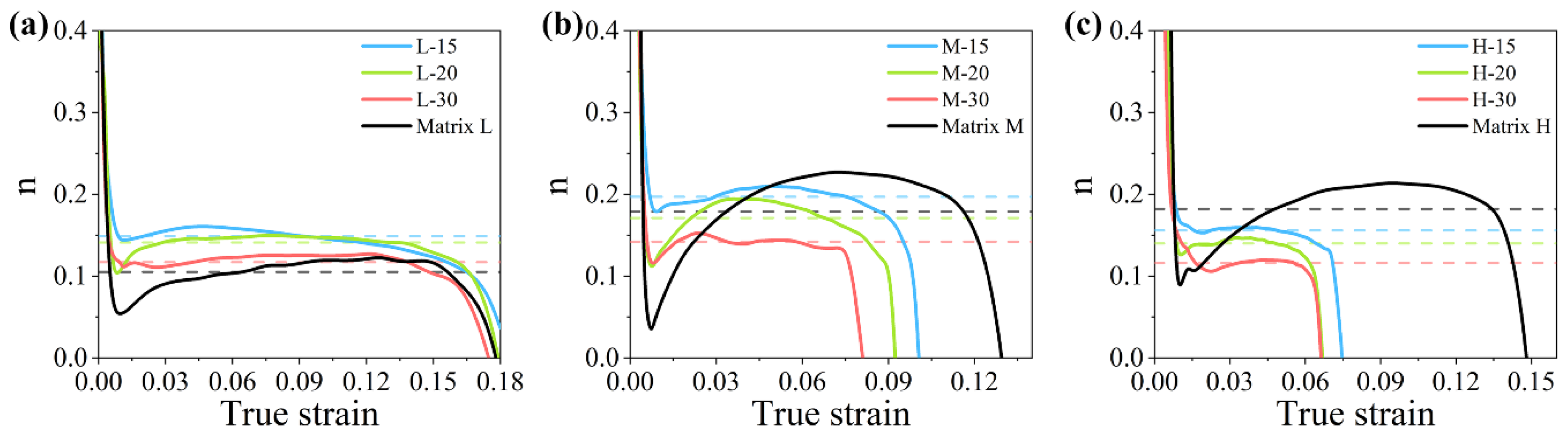 Materials 14 00675 g007