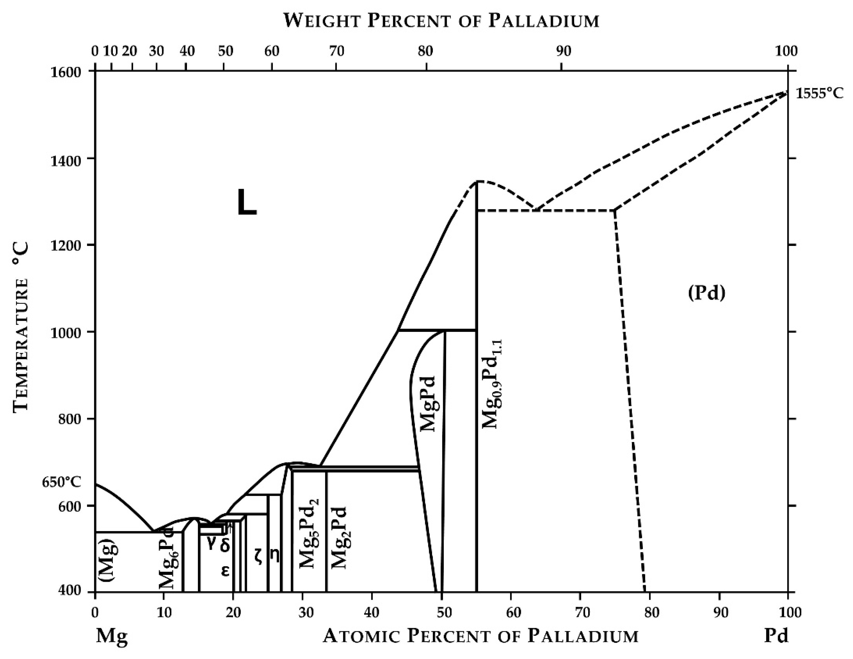 Materials 14 00680 g001