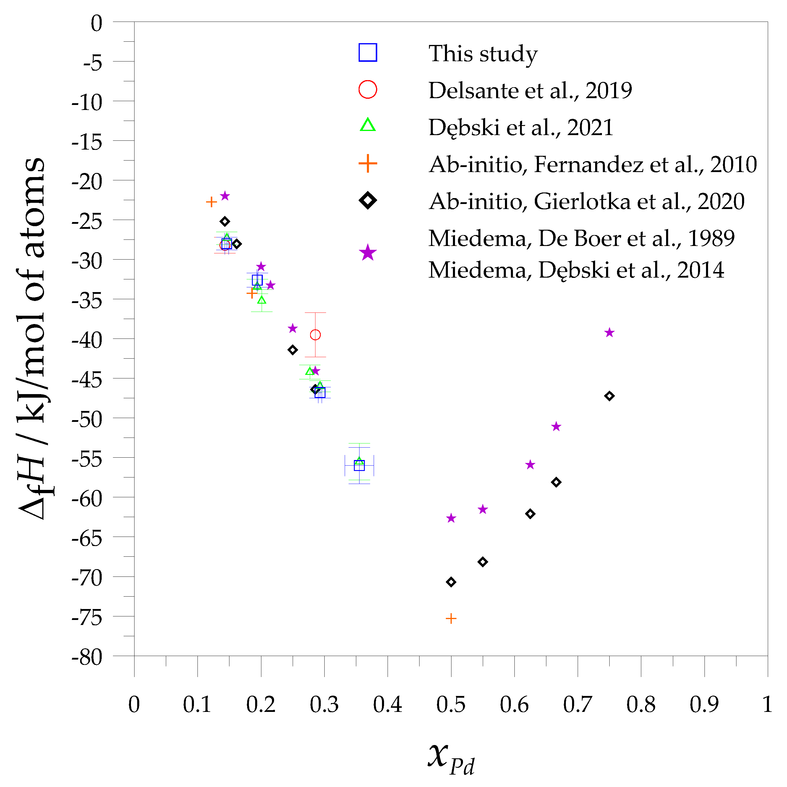 Materials 14 00680 g002