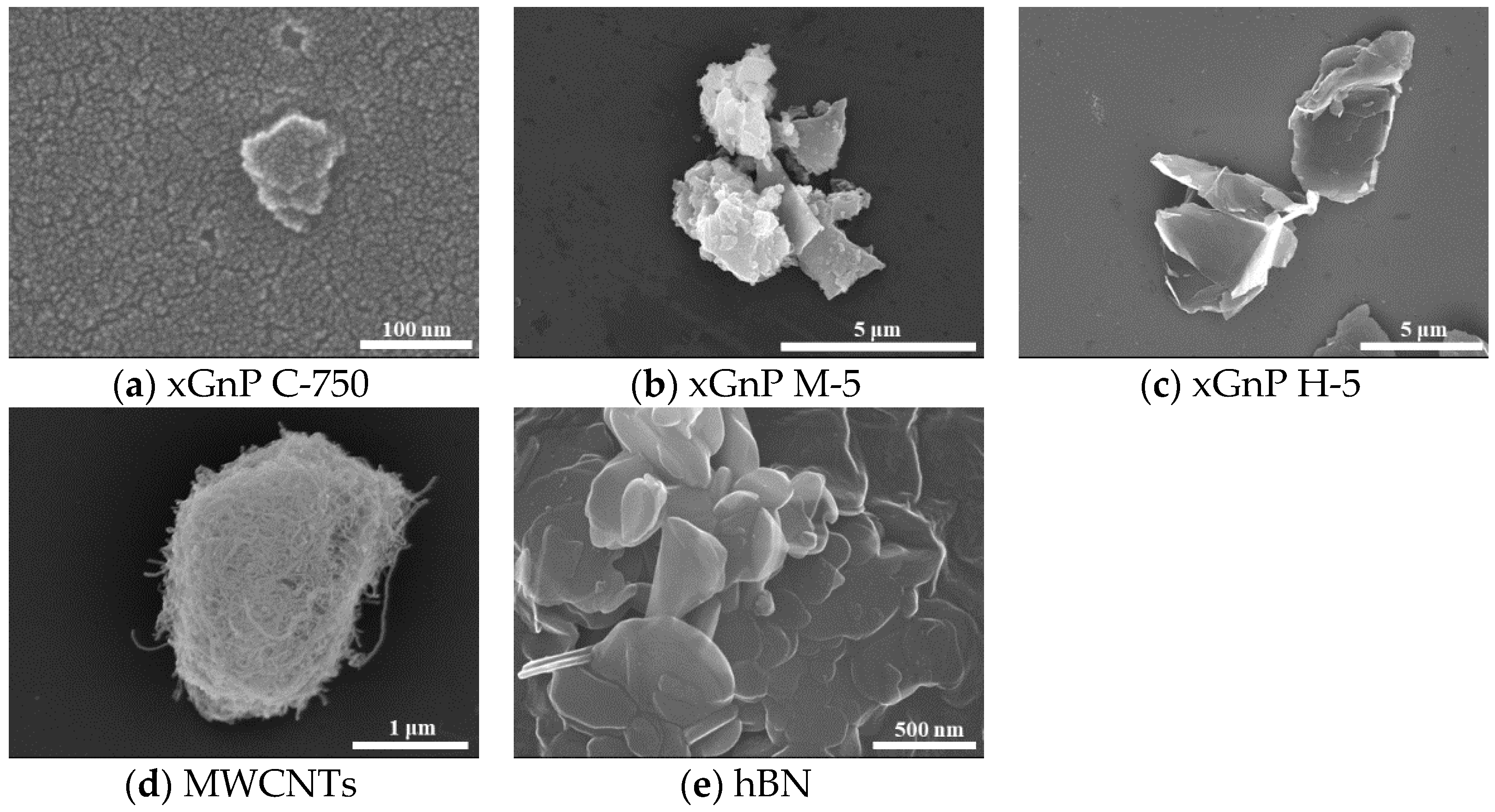 Materials Free Full Text A Study On Machining Performances Of Micro Drilling Of Multi Directional Carbon Fiber Reinforced Plastic Md Cfrp Based On Nano Solid Dry Lubrication Using Graphene Nanoplatelets Html