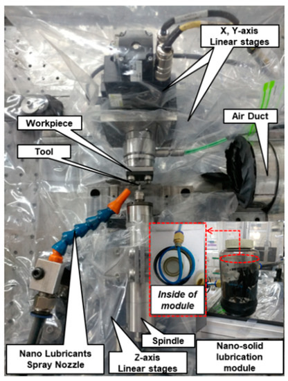 https://www.mdpi.com/materials/materials-14-00685/article_deploy/html/images/materials-14-00685-g009-550.jpg