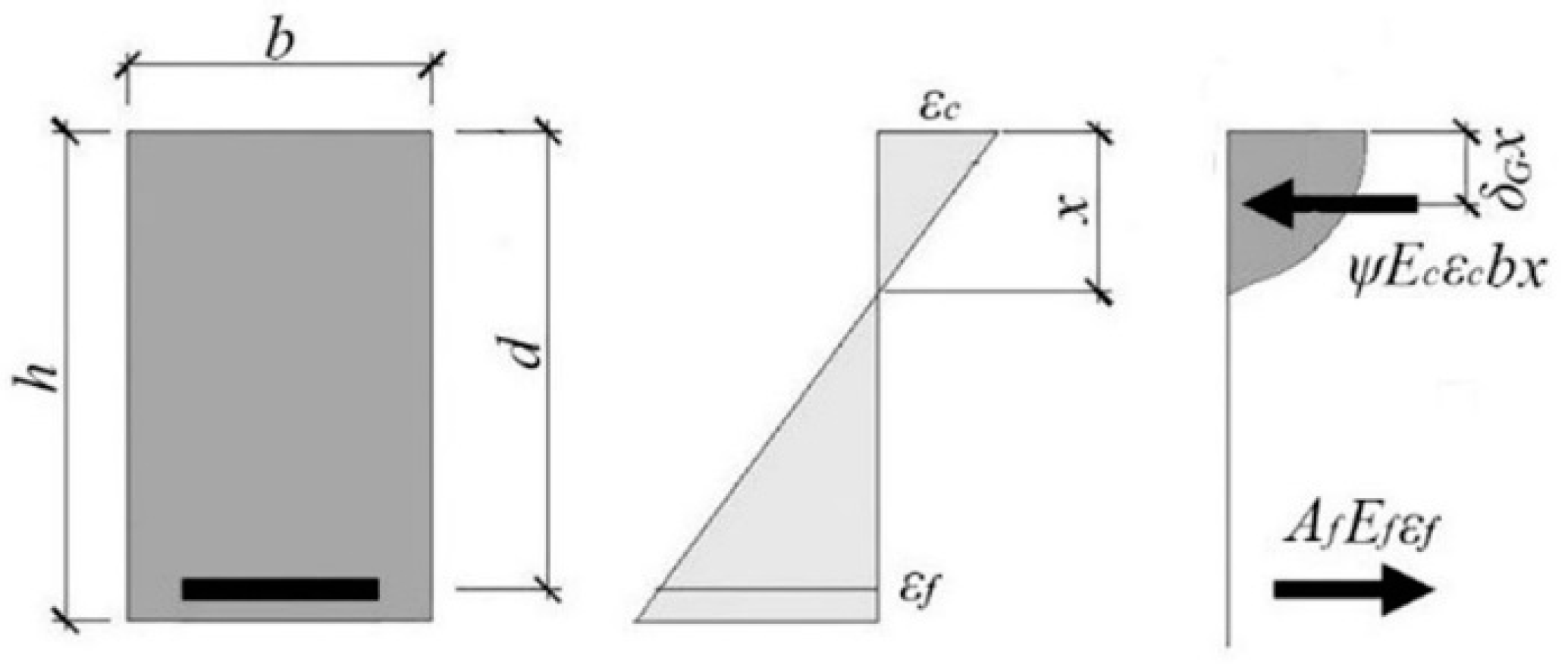 Materials 14 00689 g011