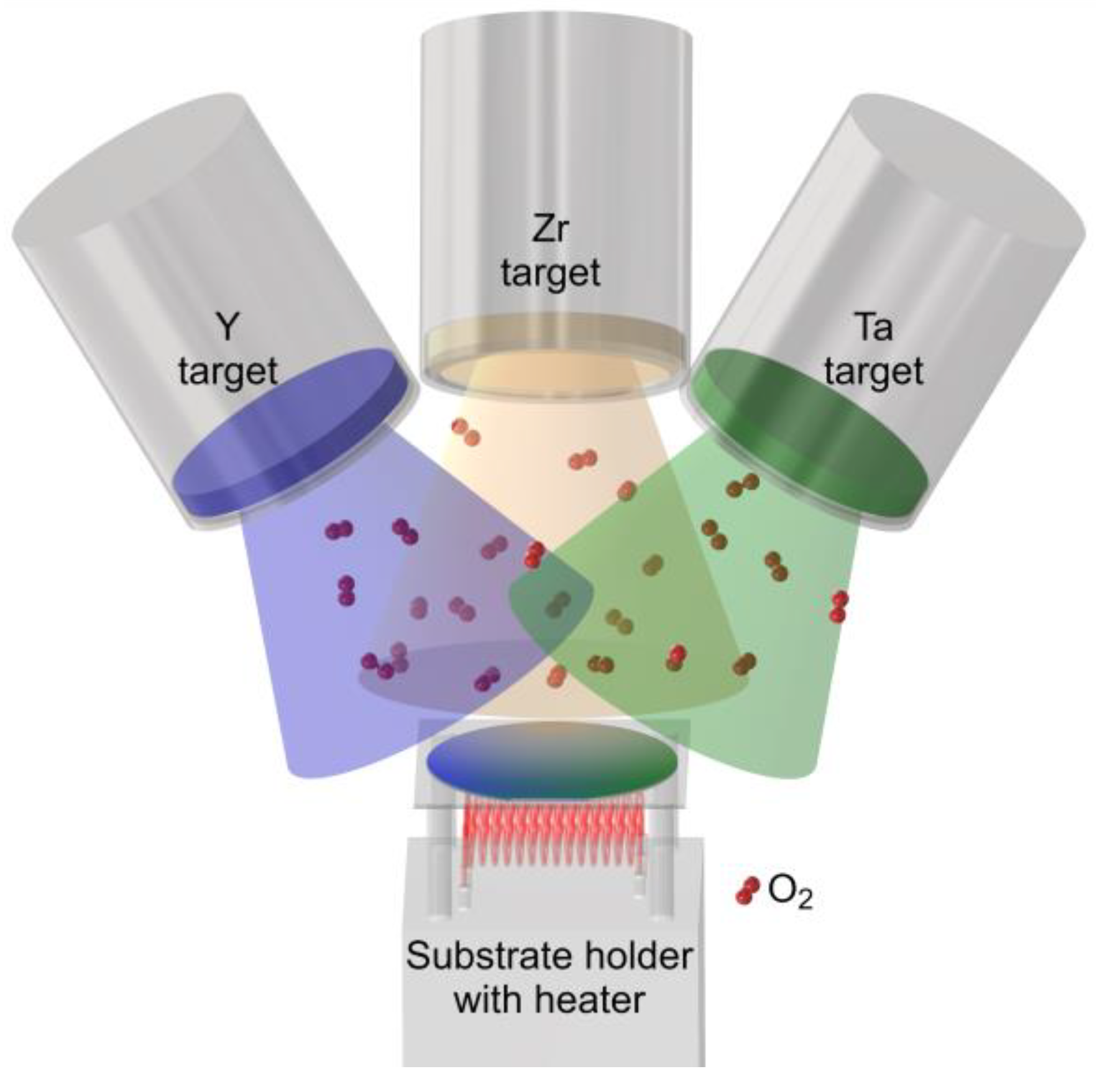 Materials 14 00692 g003