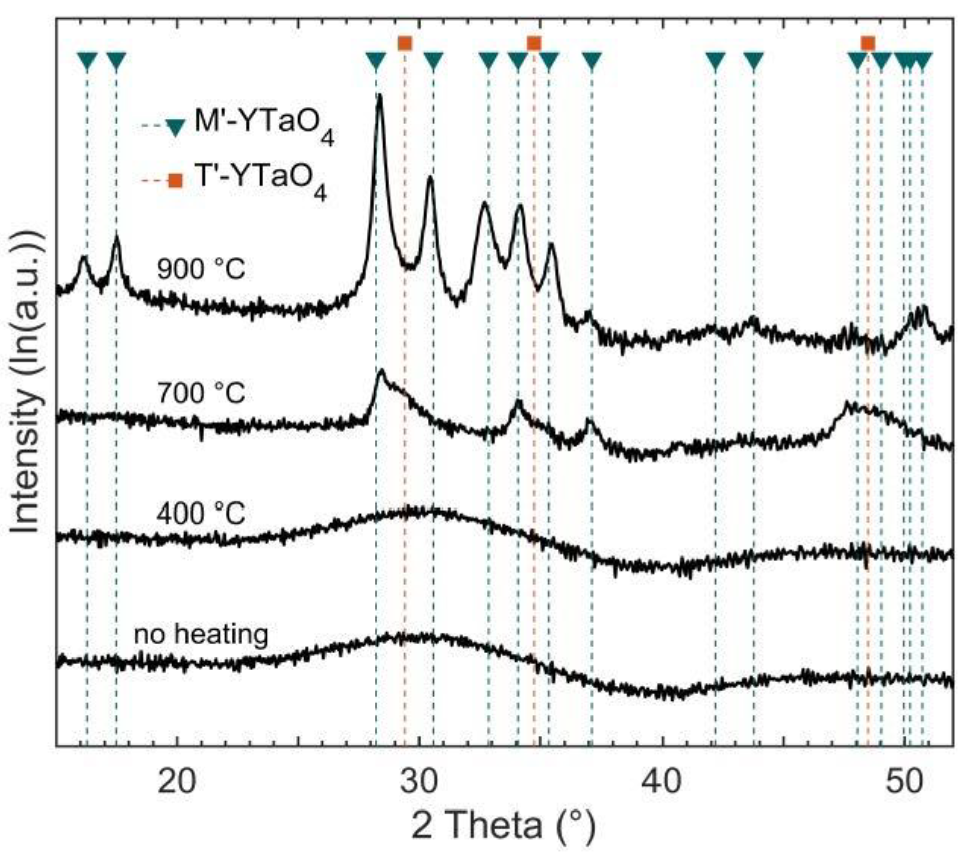 Materials 14 00692 g004