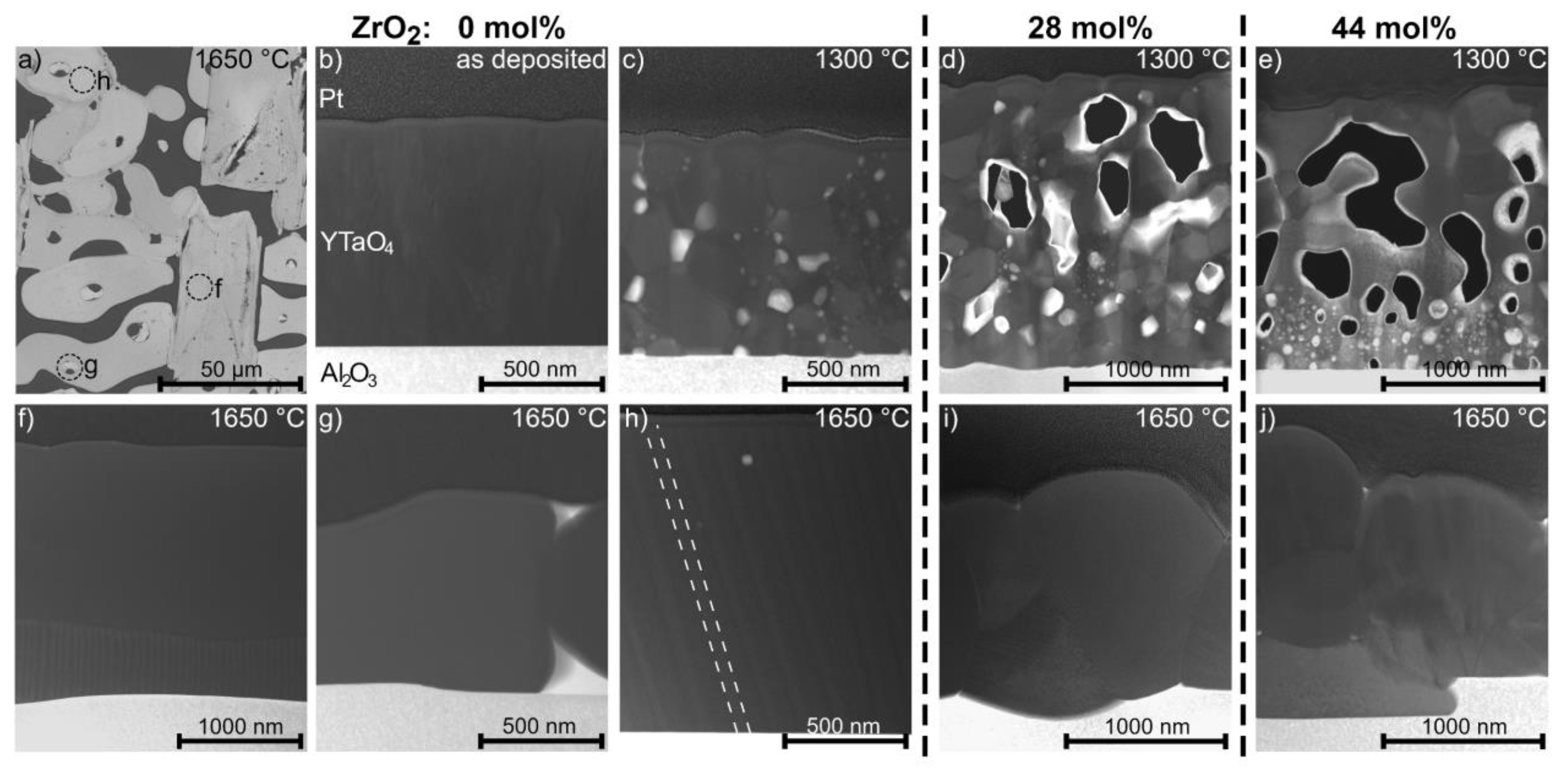 Materials 14 00692 g005