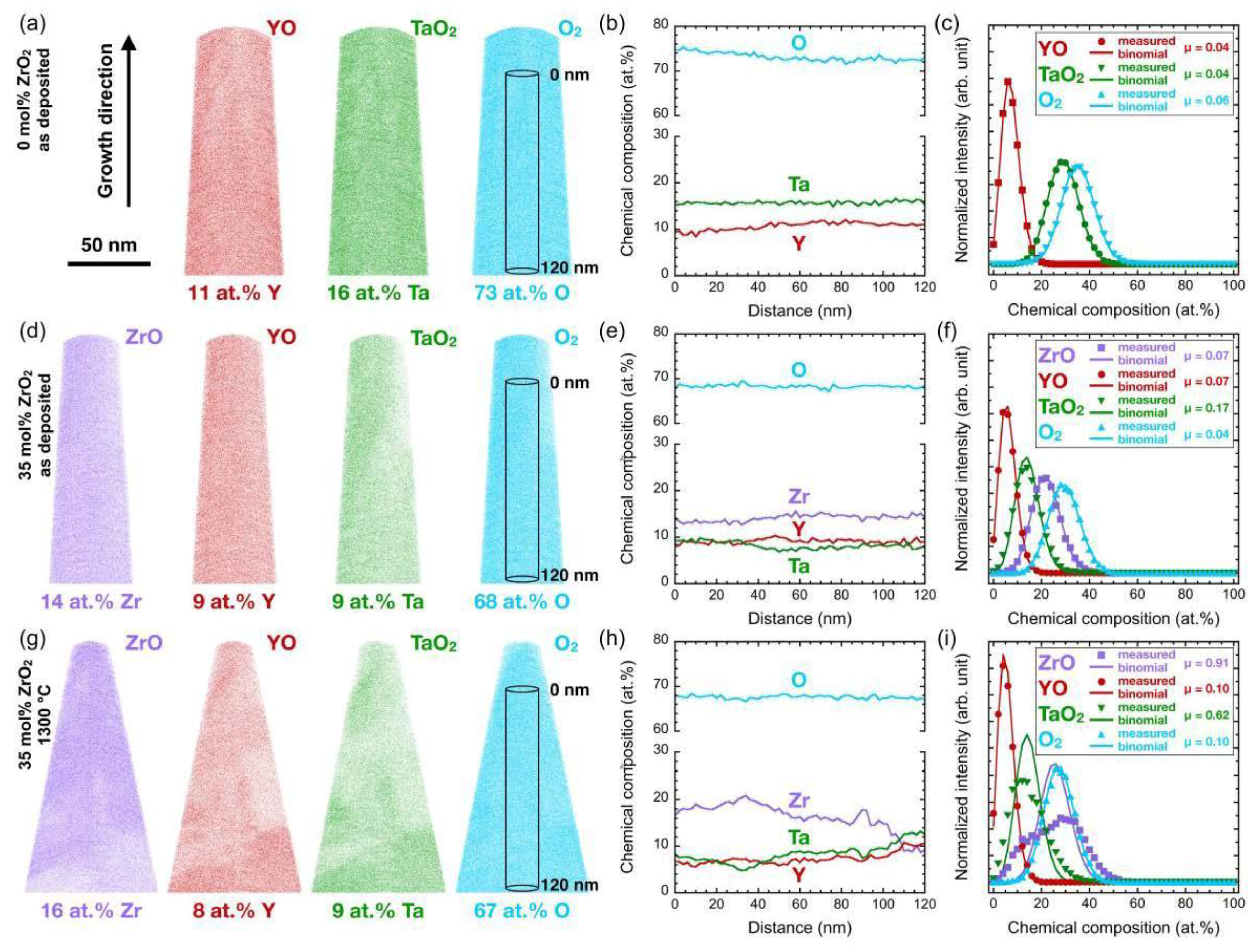 Materials 14 00692 g006