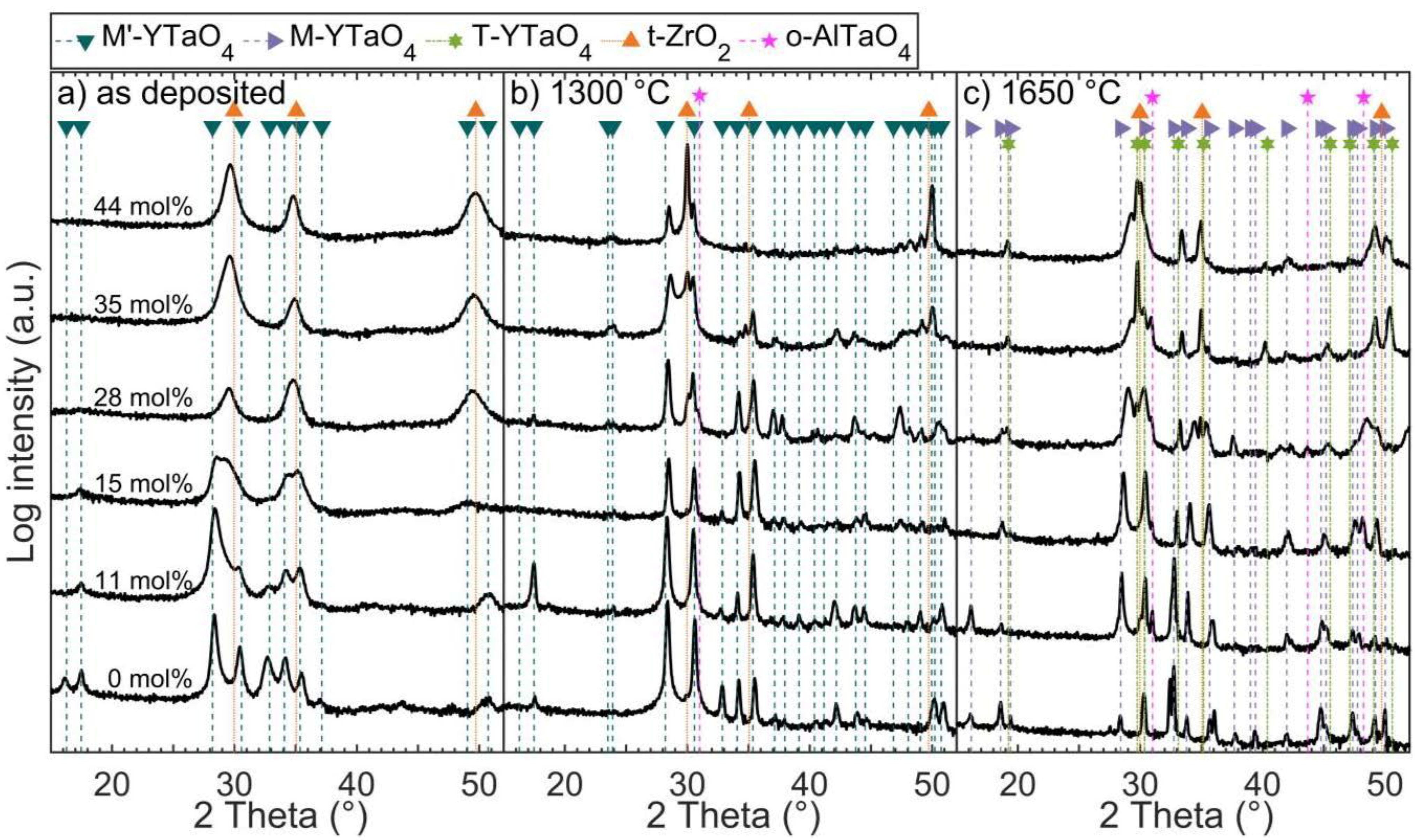 Materials 14 00692 g007