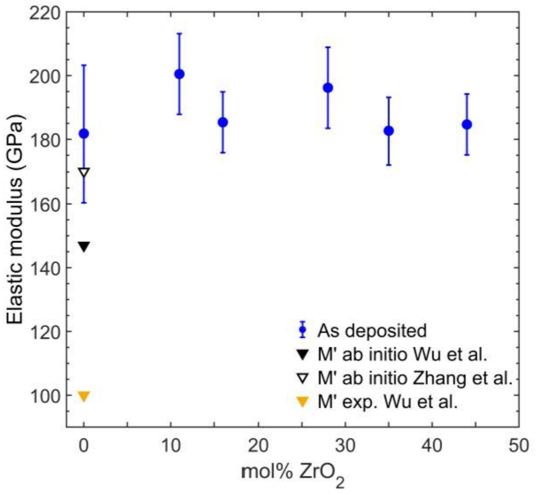 Materials 14 00692 g010
