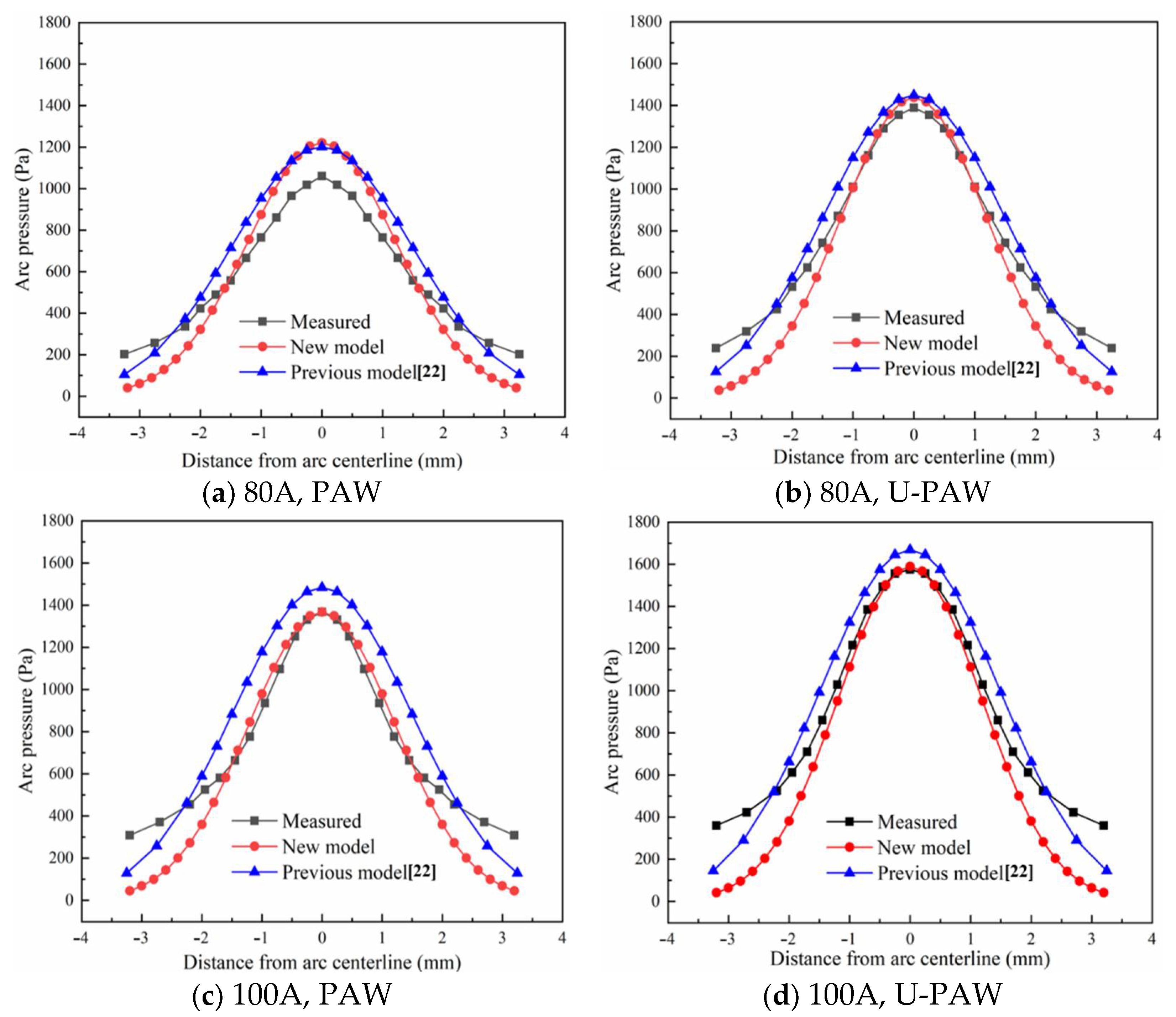 Materials 14 00703 g002 Materials 14 00703 g002