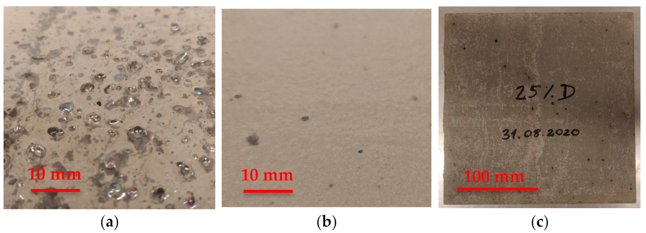 Materials 14 00707 g001 Materials 14 00707 g001