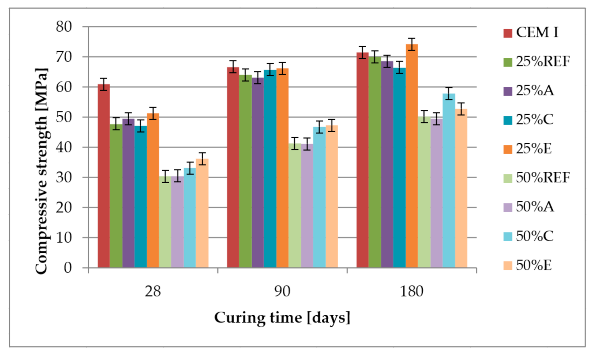 Materials 14 00707 g006 Materials 14 00707 g006