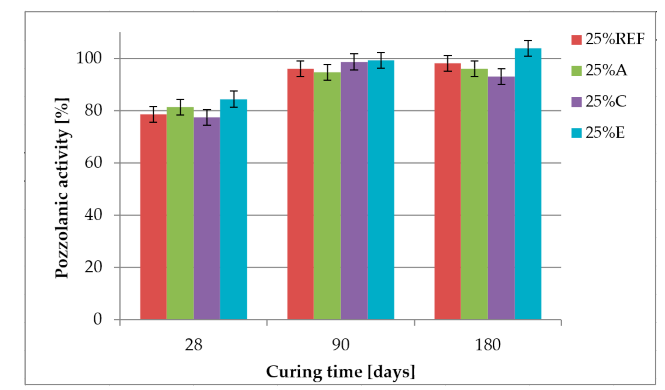 Materials 14 00707 g008 Materials 14 00707 g008