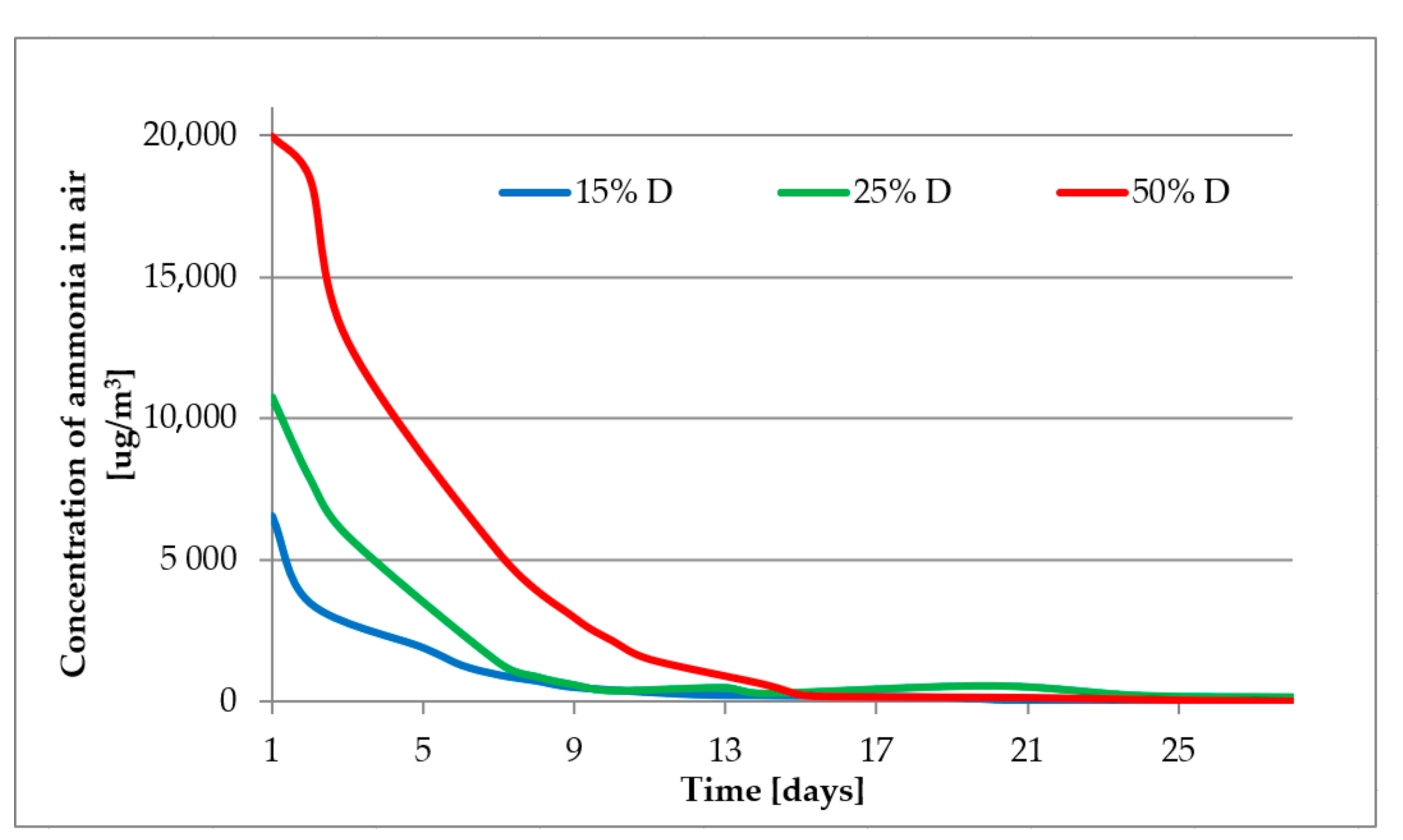 Materials 14 00707 g009 Materials 14 00707 g009