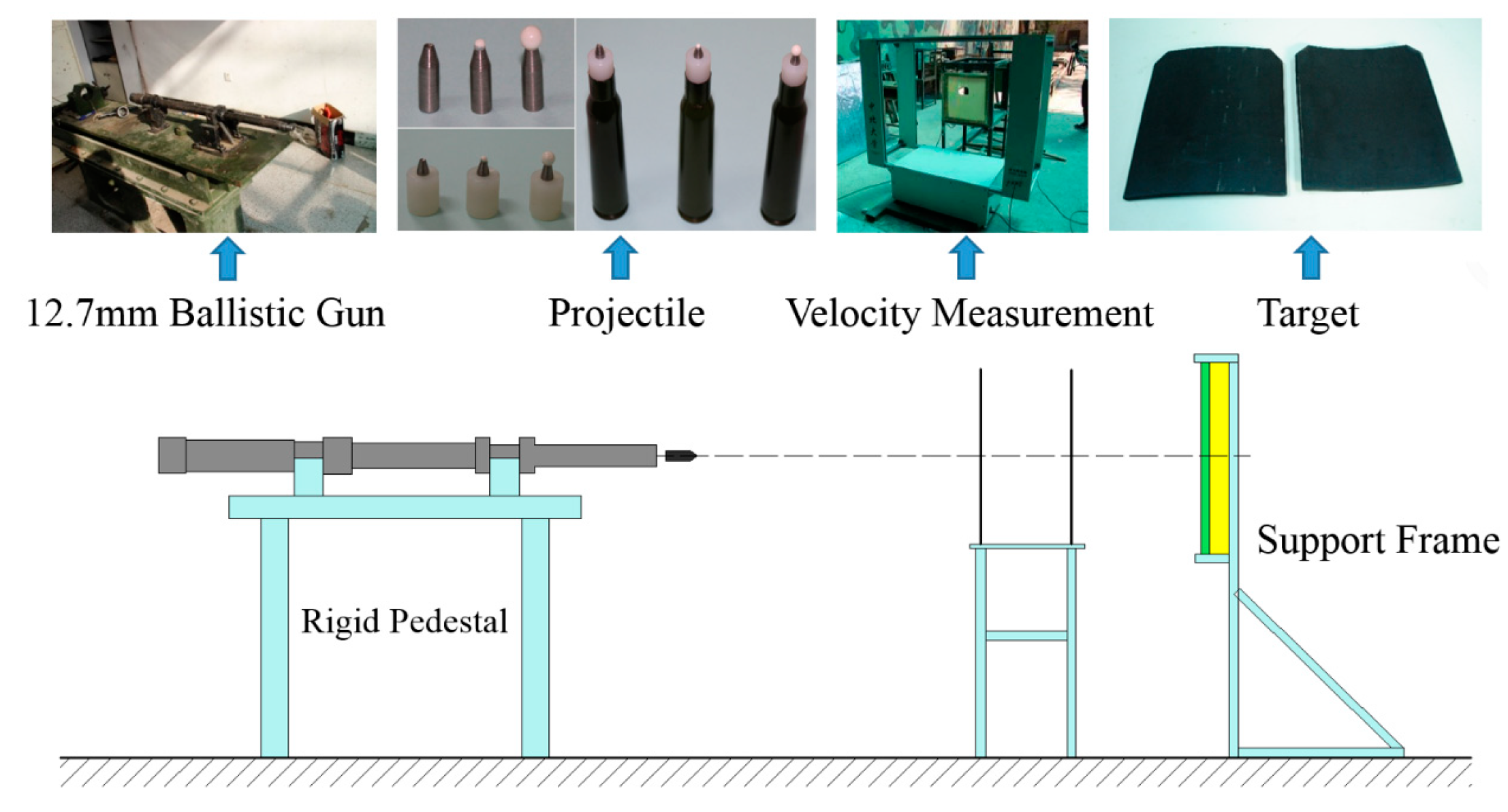 Materials 14 00721 g004