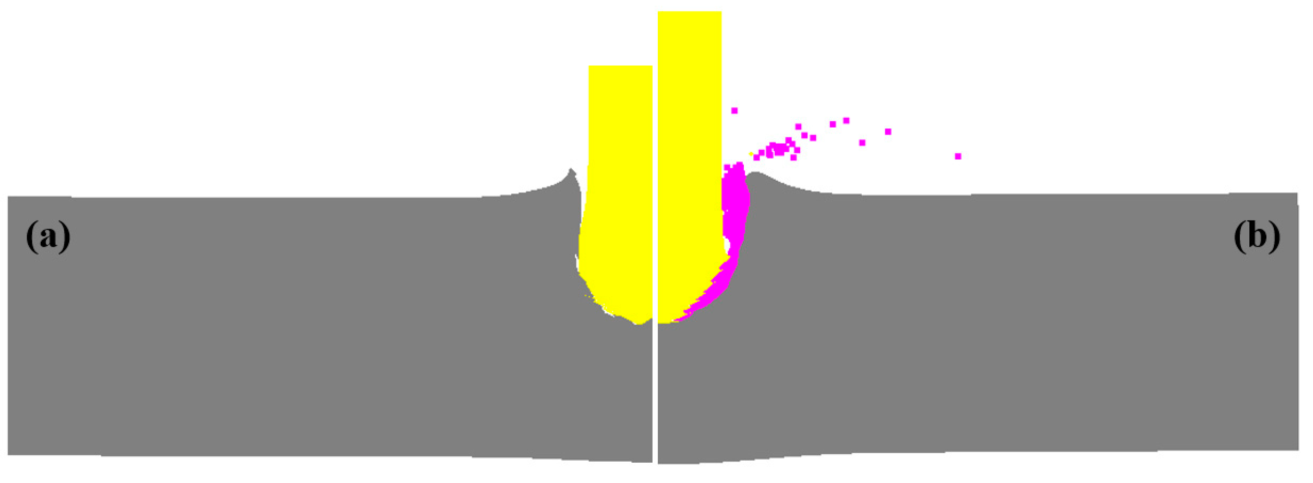 Materials 14 00721 g008