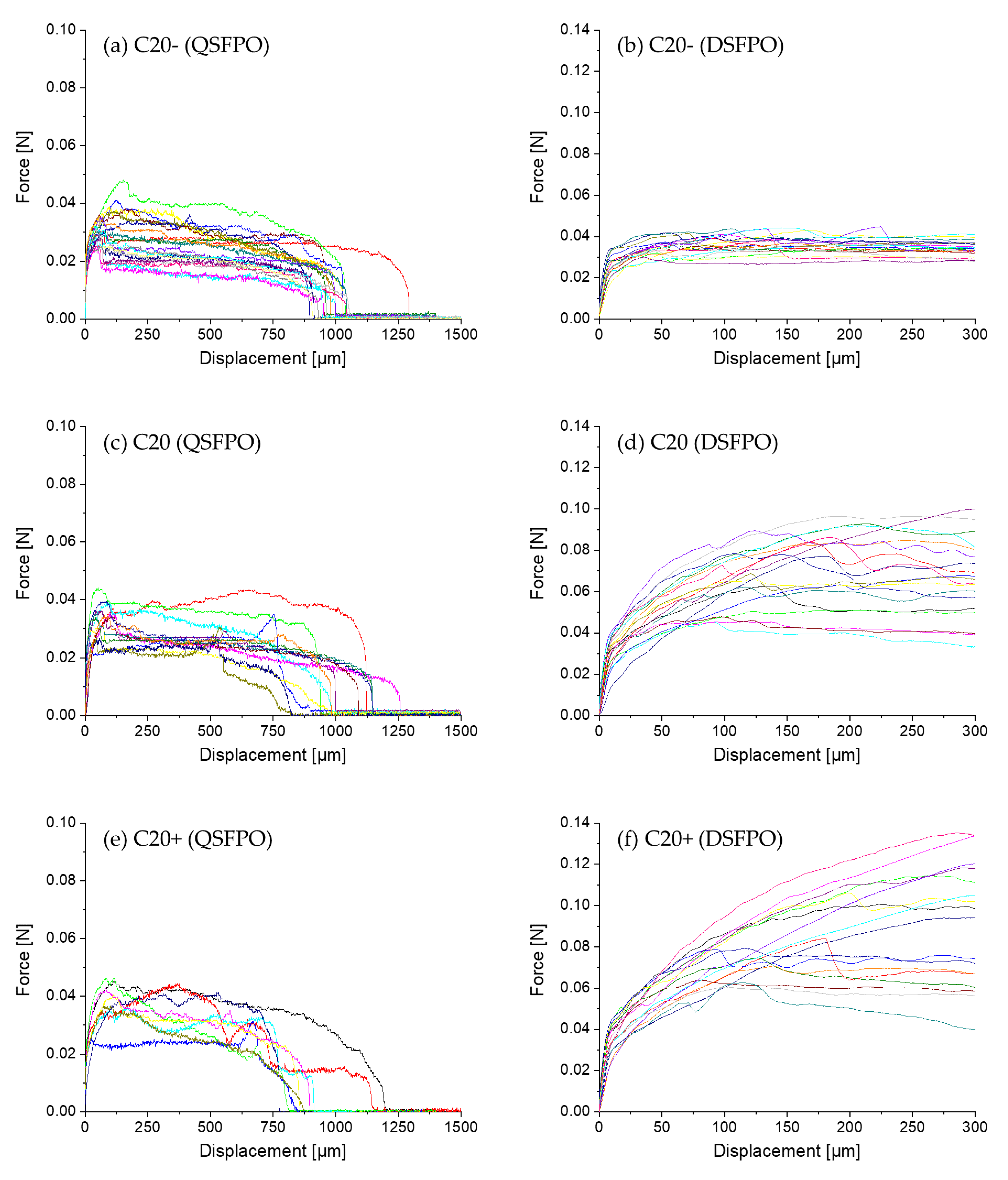 Materials 14 00722 g008