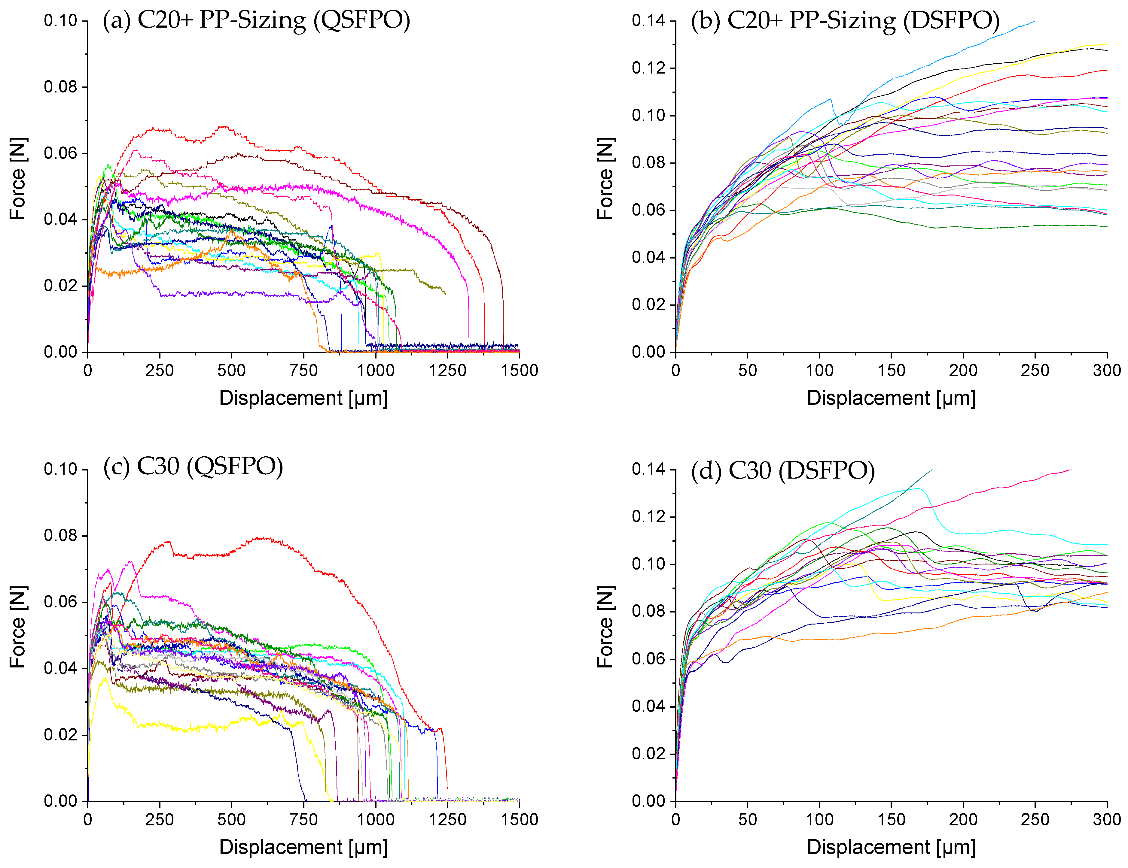 Materials 14 00722 g010a