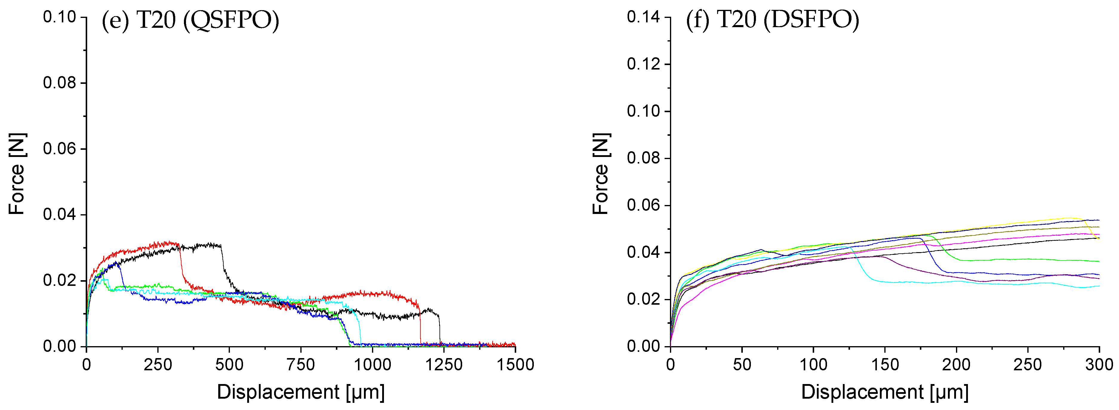Materials 14 00722 g010b