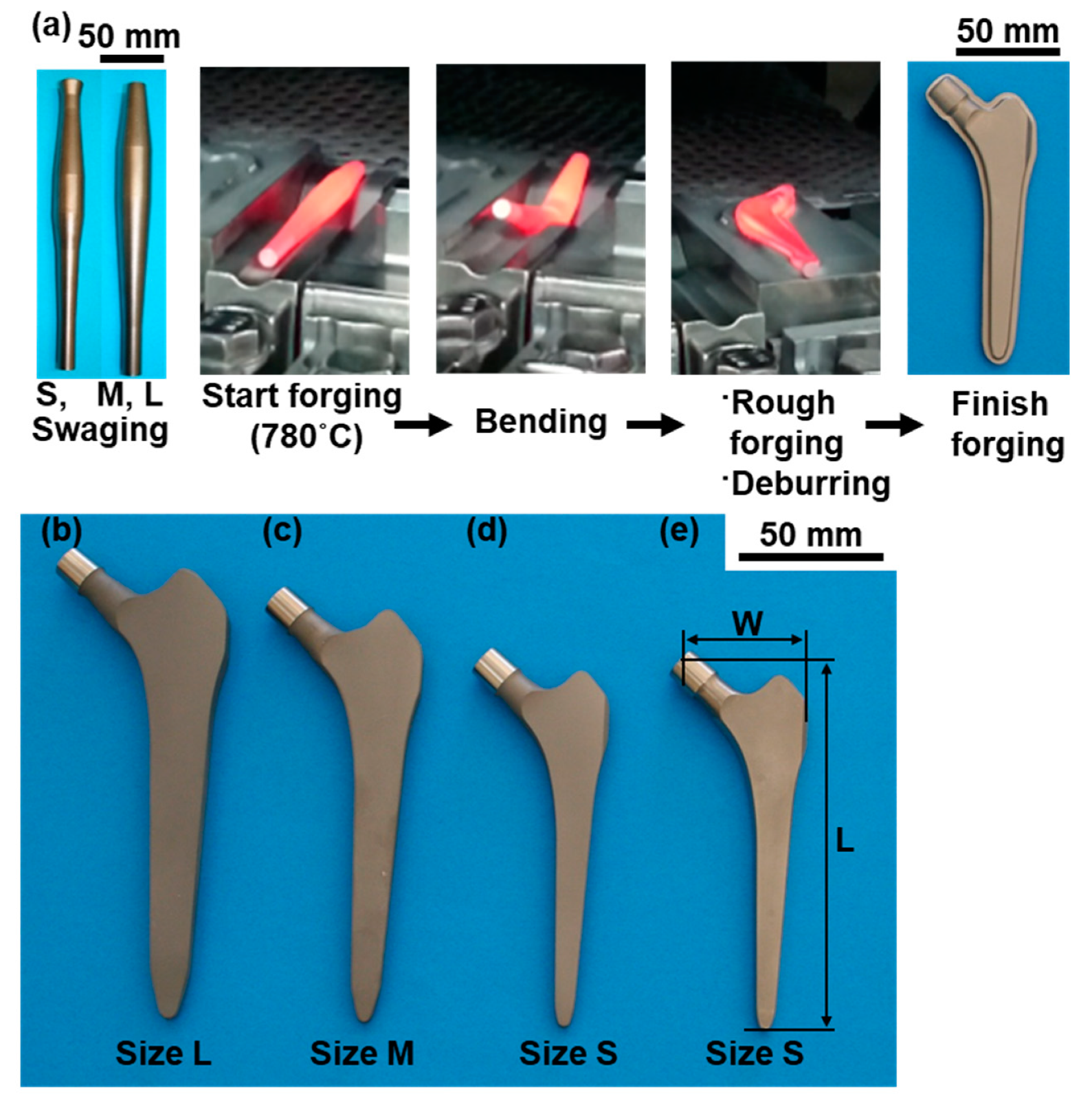 Materials 14 00732 g001