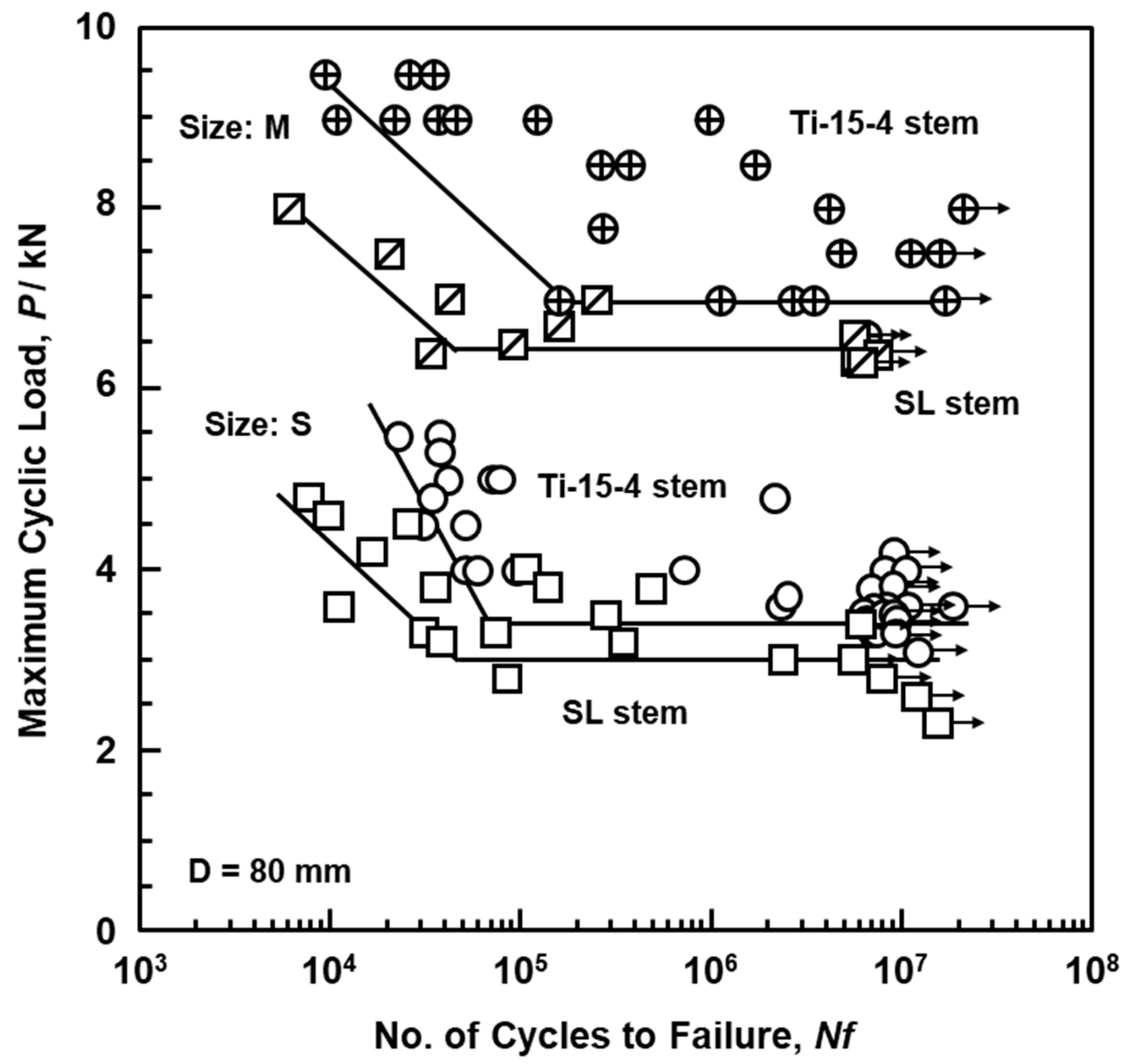Materials 14 00732 g006