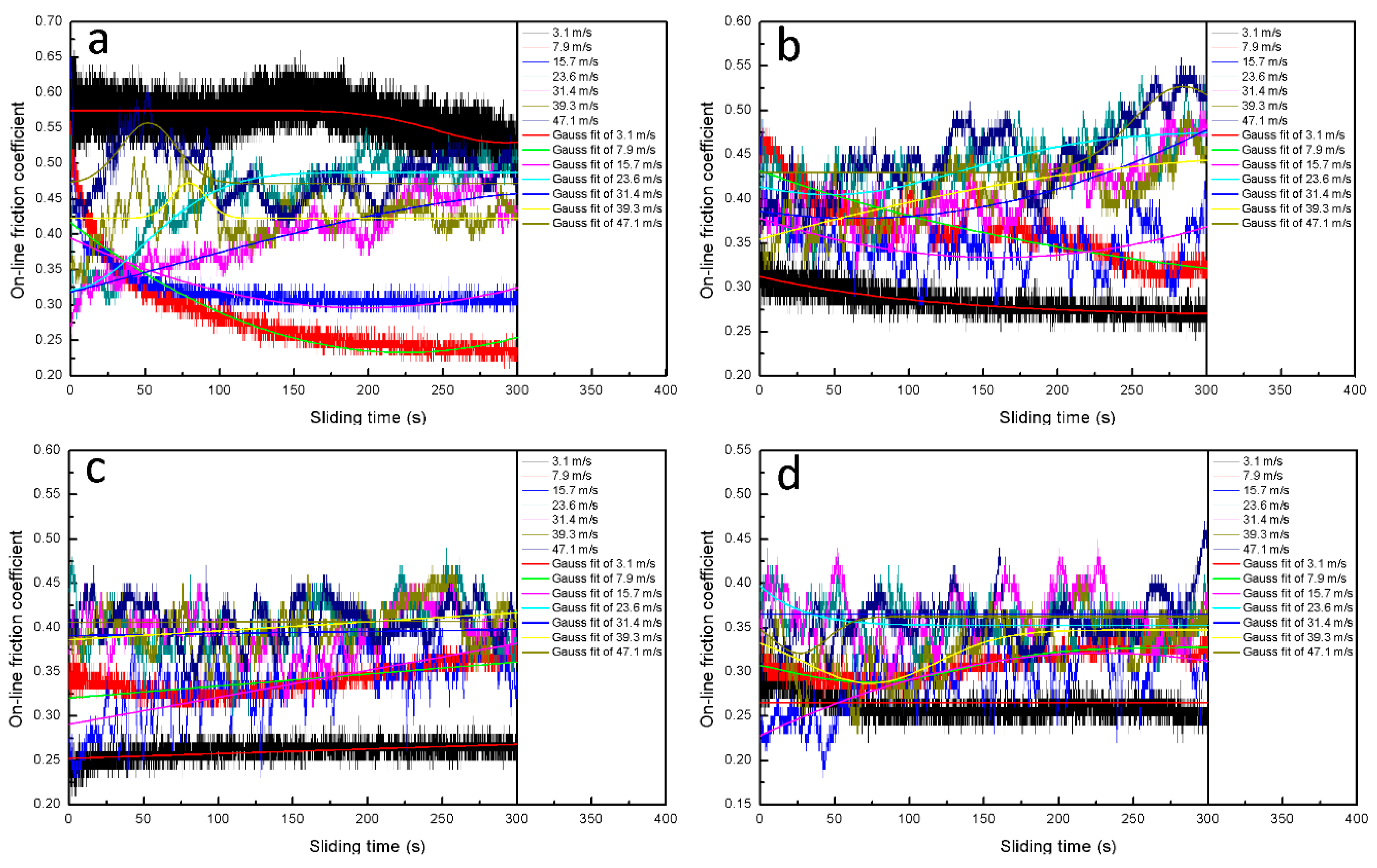 Materials 14 00742 g0a1a Materials 14 00742 g0a1a