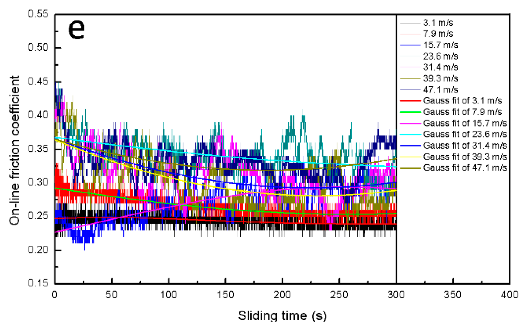 Materials 14 00742 g0a1b Materials 14 00742 g0a1b