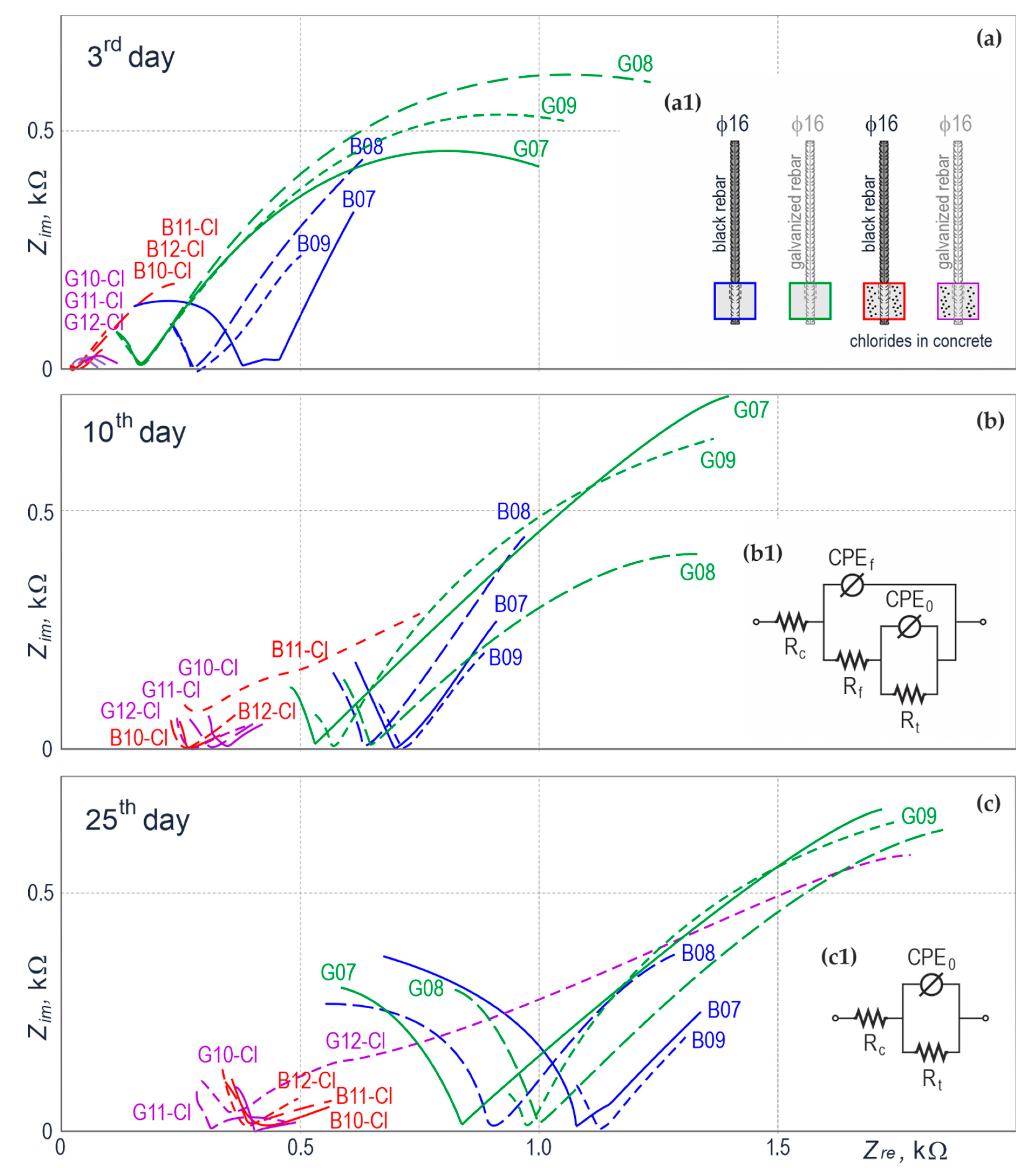 Materials 14 00747 g009 Materials 14 00747 g009